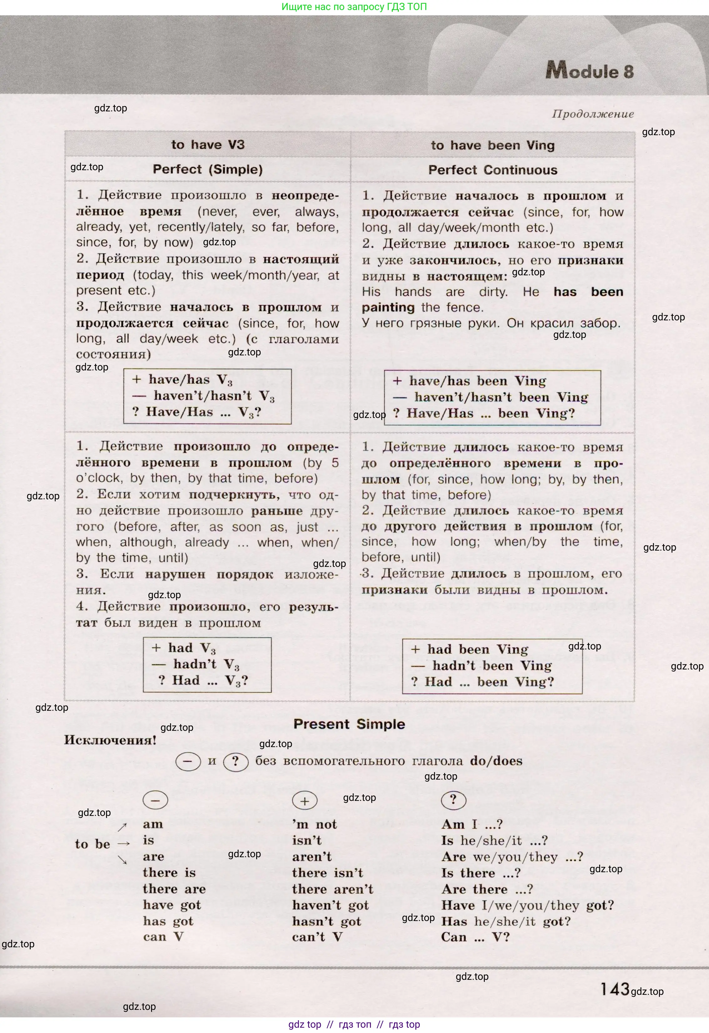 Английский язык (english), 8 класс Грамматический тренажёр, автор: Тимофеева Светлана Леонидовна, издательство Просвещение, Москва, 2024, бирюзового цвета, страница 143