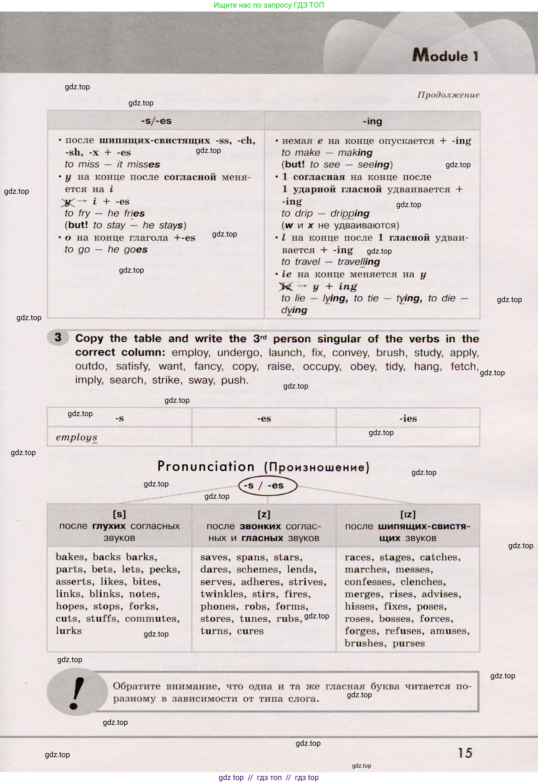 Английский язык (english), 8 класс Грамматический тренажёр, автор: Тимофеева Светлана Леонидовна, издательство Просвещение, Москва, 2024, бирюзового цвета, страница 15