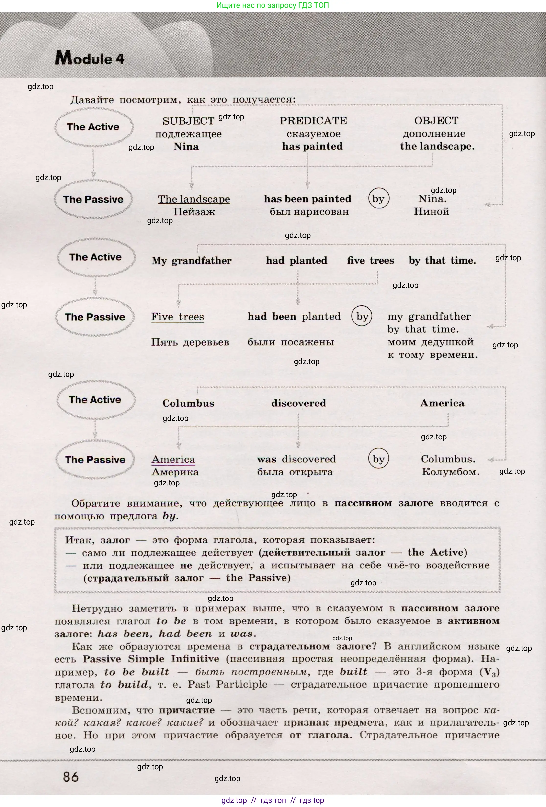Английский язык (english), 8 класс Грамматический тренажёр, автор: Тимофеева Светлана Леонидовна, издательство Просвещение, Москва, 2024, бирюзового цвета, страница 86