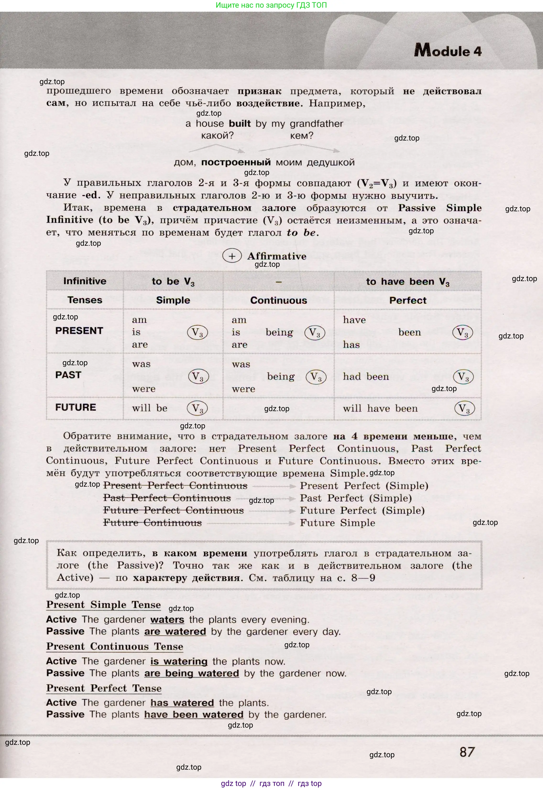 Английский язык (english), 8 класс Грамматический тренажёр, автор: Тимофеева Светлана Леонидовна, издательство Просвещение, Москва, 2024, бирюзового цвета, страница 87