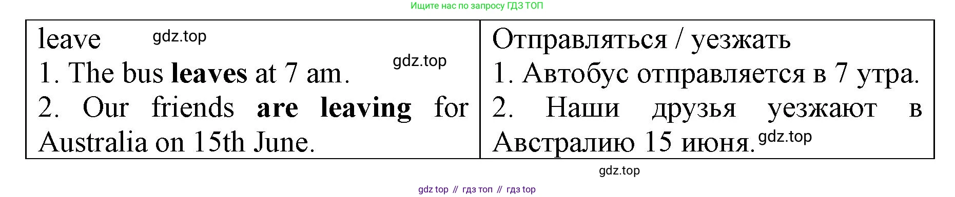 Английский язык (english), 8 класс Грамматический тренажёр, автор: Тимофеева Светлана Леонидовна, издательство Просвещение, Москва, 2024, бирюзового цвета, страница 34, номер 16, Решение 3 (2024-2027) (продолжение 2)