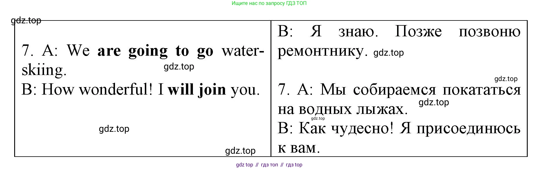 Английский язык (english), 8 класс Грамматический тренажёр, автор: Тимофеева Светлана Леонидовна, издательство Просвещение, Москва, 2024, бирюзового цвета, страница 35, номер 18, Решение 3 (2024-2027) (продолжение 2)