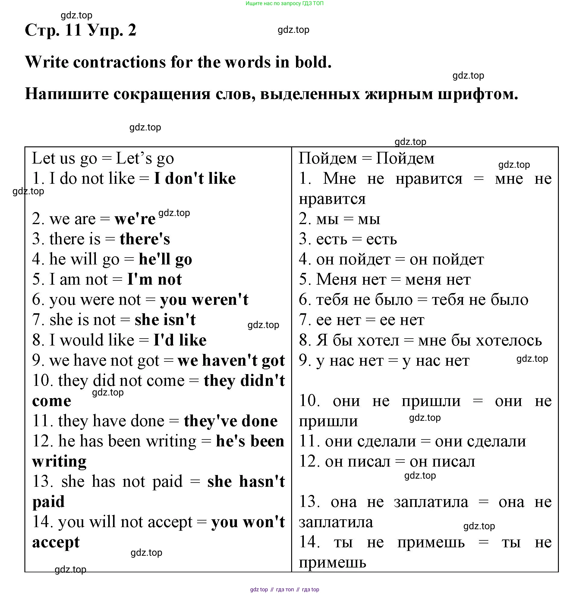 Английский язык (english), 8 класс Грамматический тренажёр, автор: Тимофеева Светлана Леонидовна, издательство Просвещение, Москва, 2024, бирюзового цвета, страница 11, номер 2, Решение 3 (2024-2027)