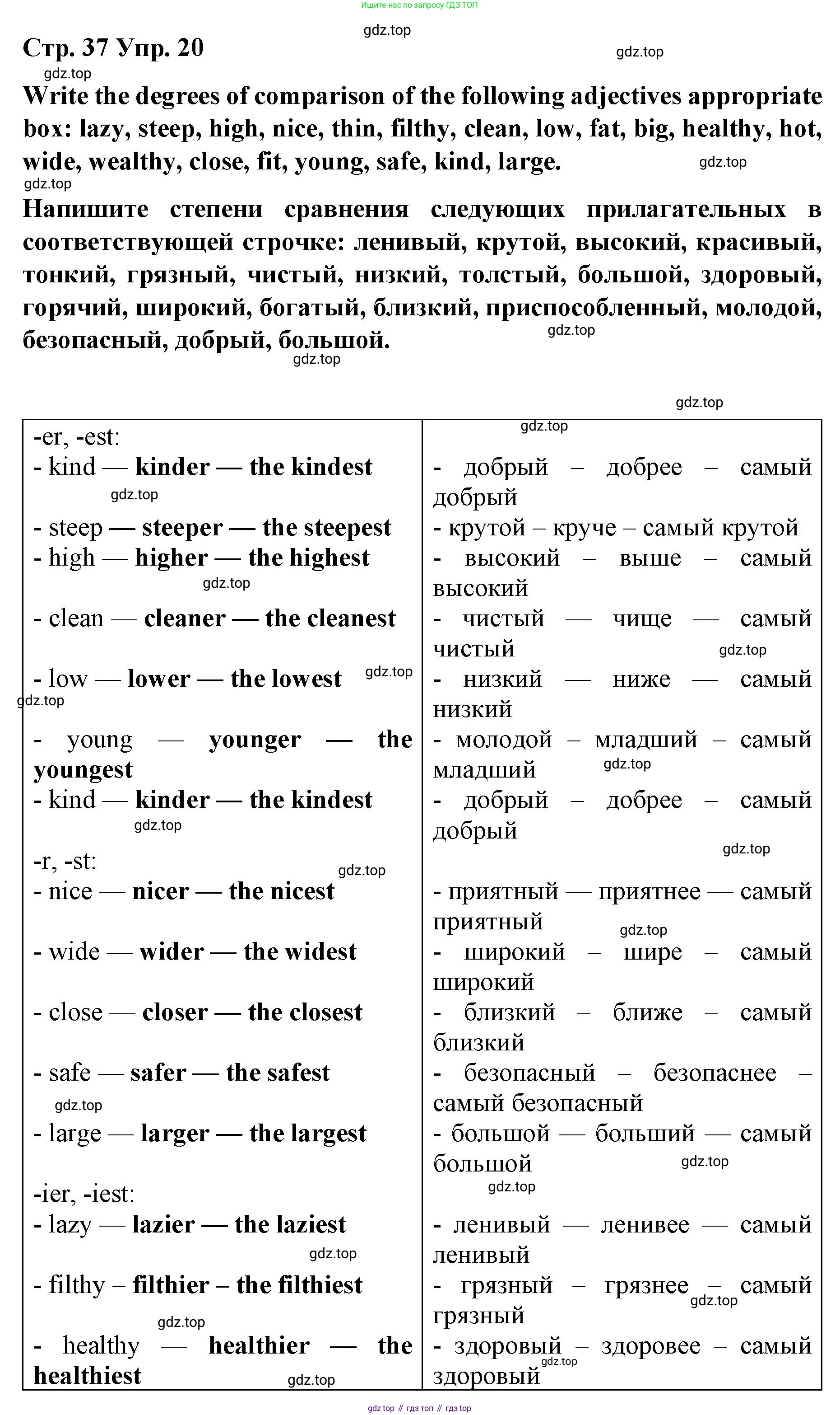 Английский язык (english), 8 класс Грамматический тренажёр, автор: Тимофеева Светлана Леонидовна, издательство Просвещение, Москва, 2024, бирюзового цвета, страница 37, номер 20, Решение 3 (2024-2027)