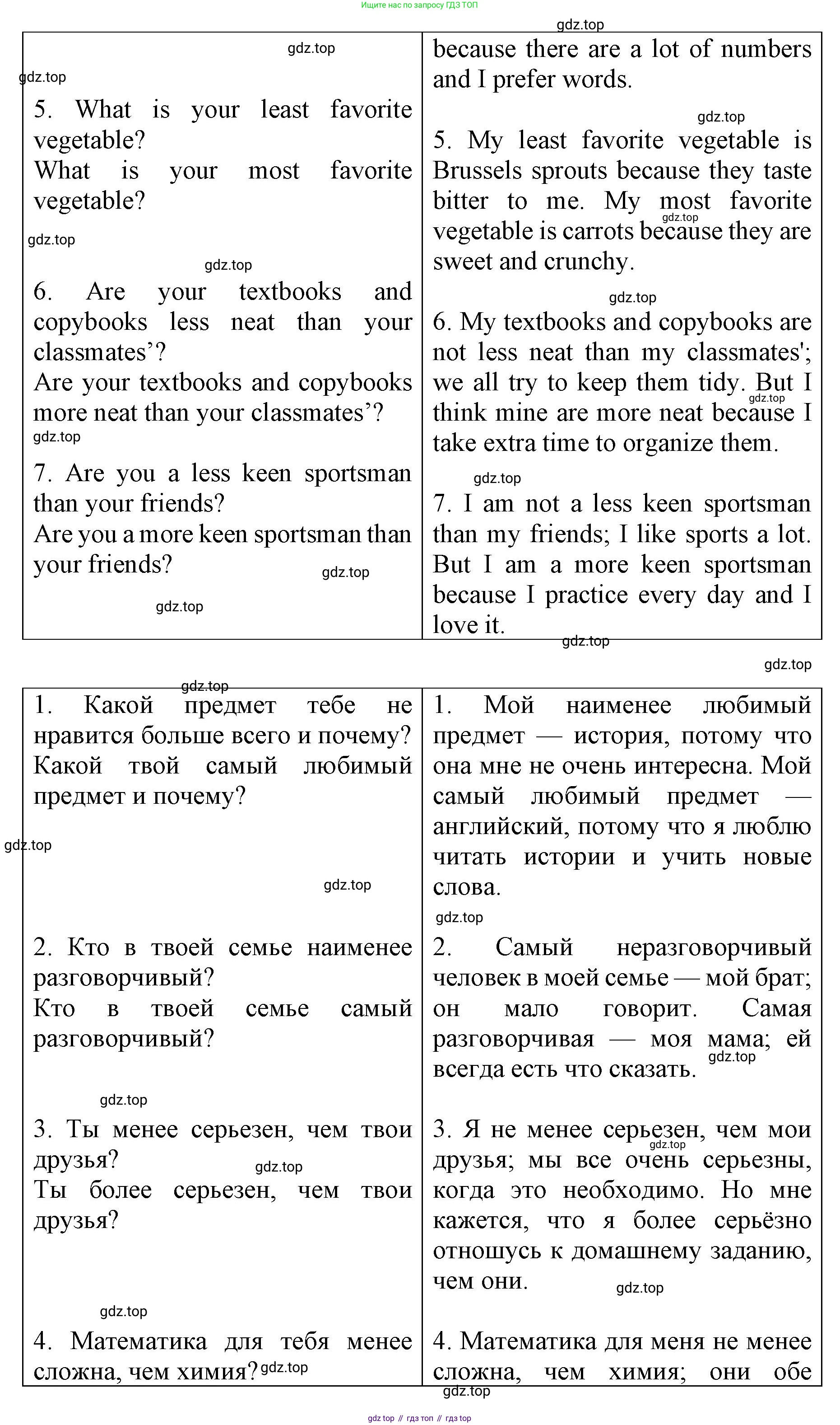 Английский язык (english), 8 класс Грамматический тренажёр, автор: Тимофеева Светлана Леонидовна, издательство Просвещение, Москва, 2024, бирюзового цвета, страница 42, номер 27, Решение 3 (2024-2027) (продолжение 3)
