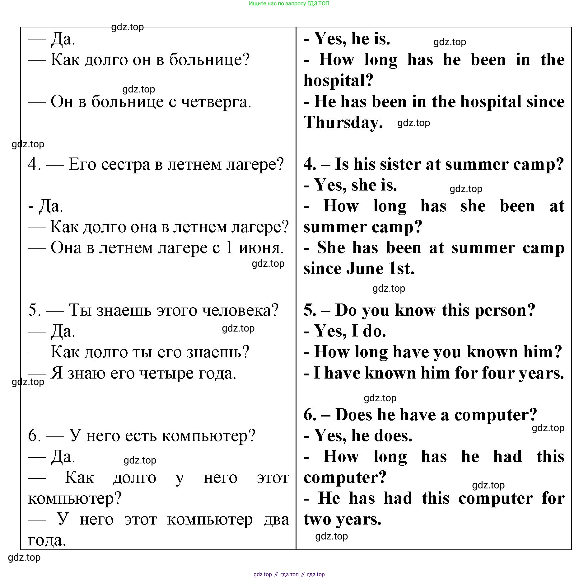 Английский язык (english), 8 класс Грамматический тренажёр, автор: Тимофеева Светлана Леонидовна, издательство Просвещение, Москва, 2024, бирюзового цвета, страница 20, номер 9, Решение 3 (2024-2027) (продолжение 2)