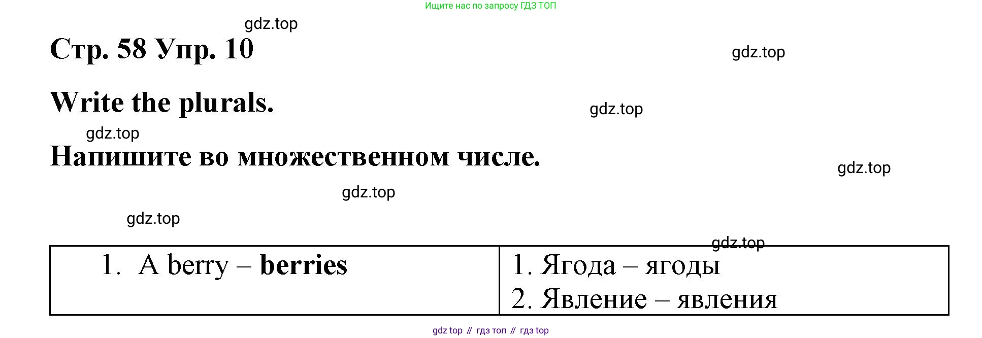 Английский язык (english), 8 класс Грамматический тренажёр, автор: Тимофеева Светлана Леонидовна, издательство Просвещение, Москва, 2024, бирюзового цвета, страница 58, номер 10, Решение 3 (2024-2027)