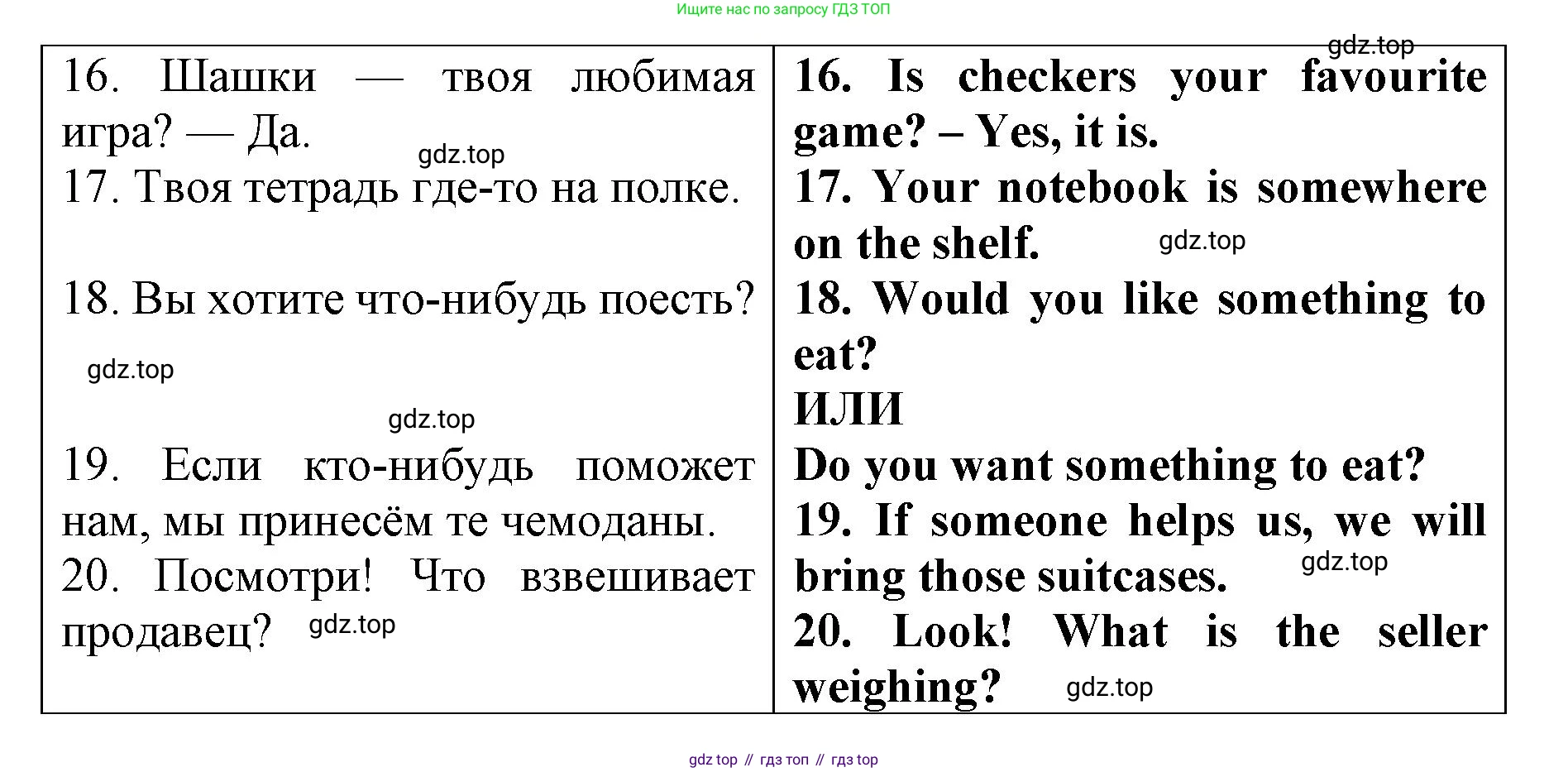 Английский язык (english), 8 класс Грамматический тренажёр, автор: Тимофеева Светлана Леонидовна, издательство Просвещение, Москва, 2024, бирюзового цвета, страница 69, номер 22, Решение 3 (2024-2027) (продолжение 2)
