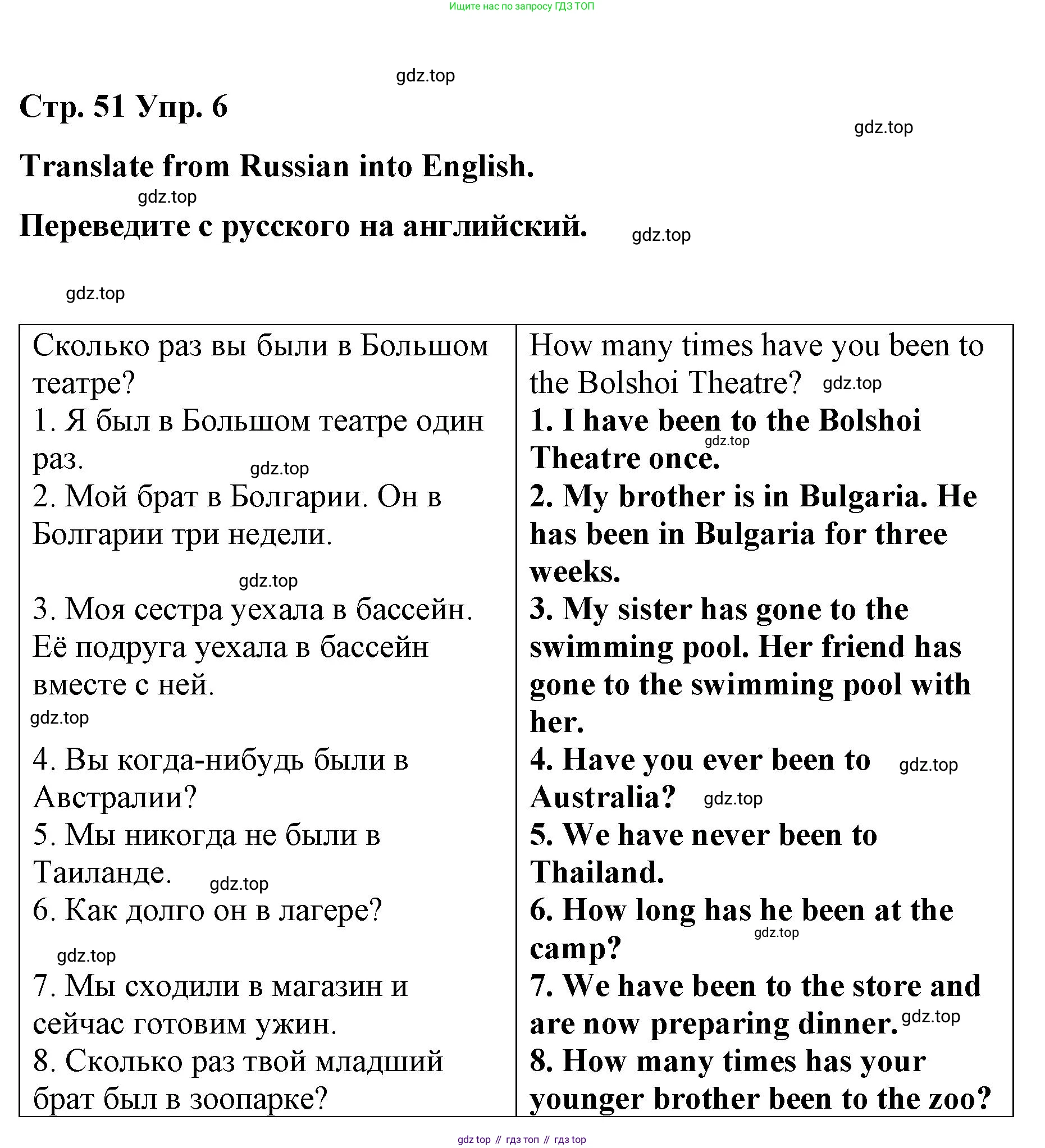Английский язык (english), 8 класс Грамматический тренажёр, автор: Тимофеева Светлана Леонидовна, издательство Просвещение, Москва, 2024, бирюзового цвета, страница 51, номер 6, Решение 3 (2024-2027)
