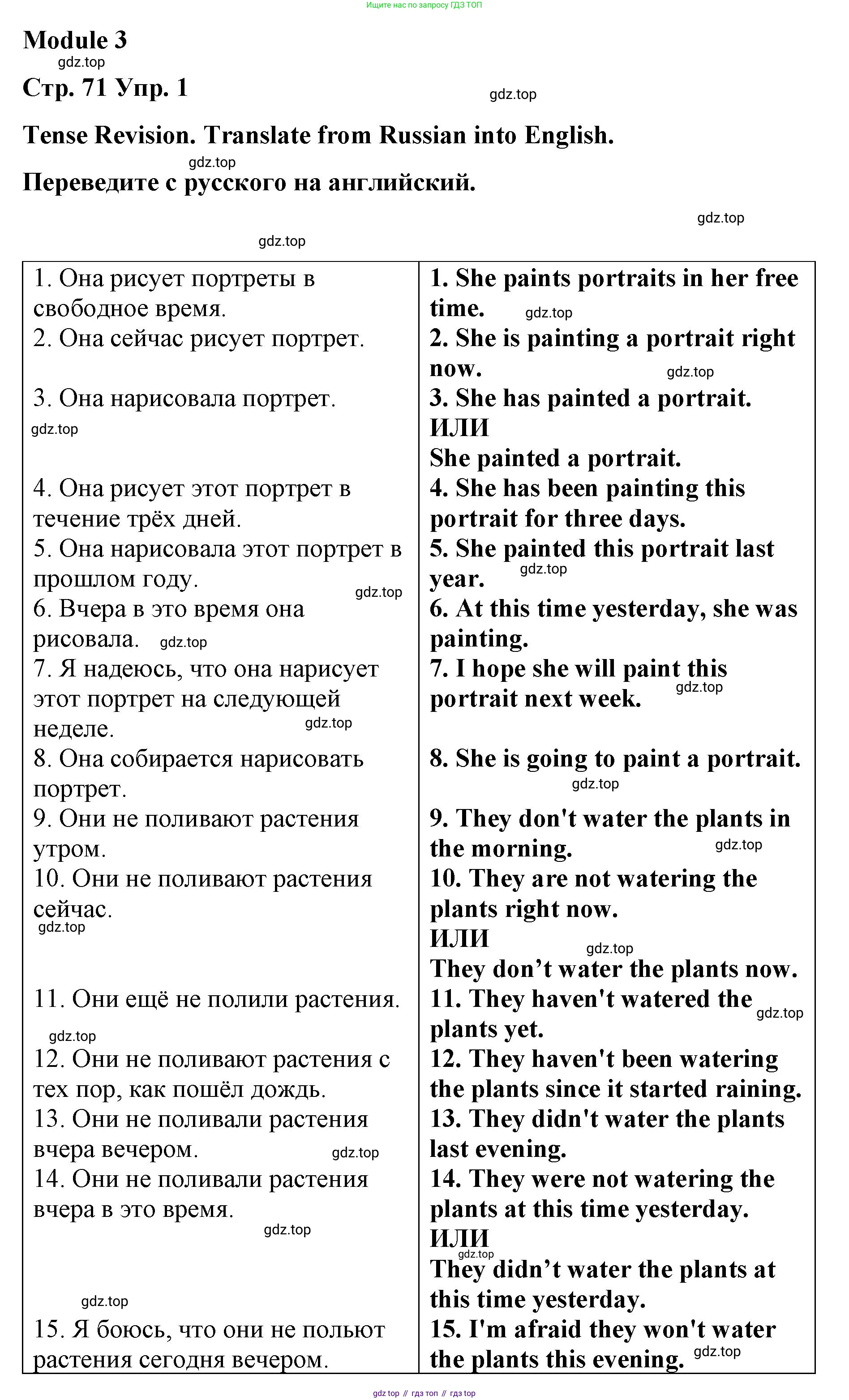 Английский язык (english), 8 класс Грамматический тренажёр, автор: Тимофеева Светлана Леонидовна, издательство Просвещение, Москва, 2024, бирюзового цвета, страница 71, номер 1, Решение 3 (2024-2027)
