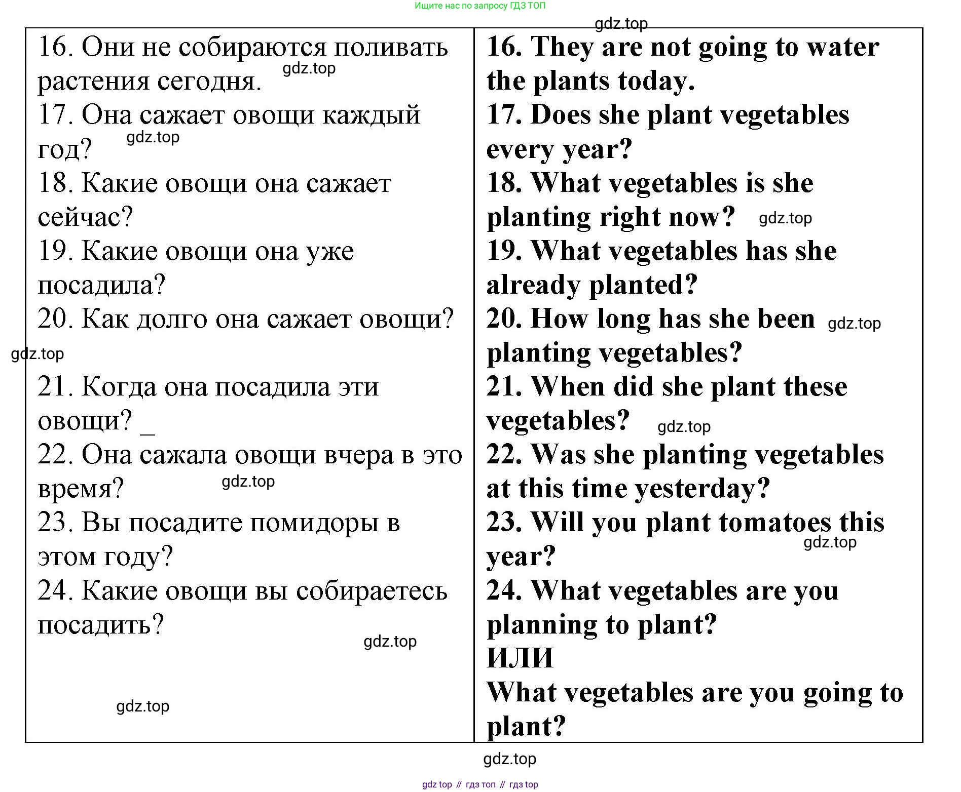 Английский язык (english), 8 класс Грамматический тренажёр, автор: Тимофеева Светлана Леонидовна, издательство Просвещение, Москва, 2024, бирюзового цвета, страница 71, номер 1, Решение 3 (2024-2027) (продолжение 2)