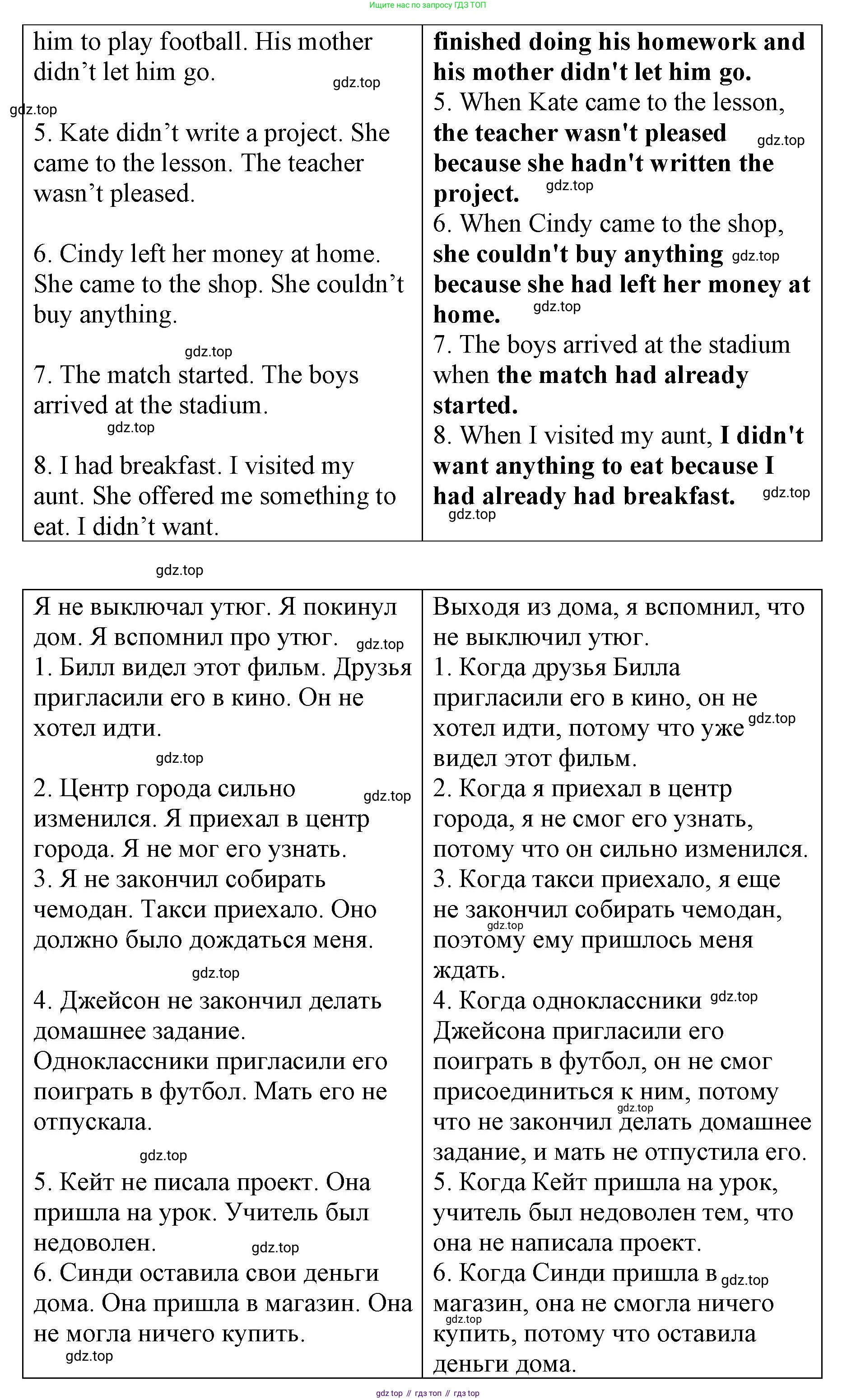 Английский язык (english), 8 класс Грамматический тренажёр, автор: Тимофеева Светлана Леонидовна, издательство Просвещение, Москва, 2024, бирюзового цвета, страница 79, номер 10, Решение 3 (2024-2027) (продолжение 2)