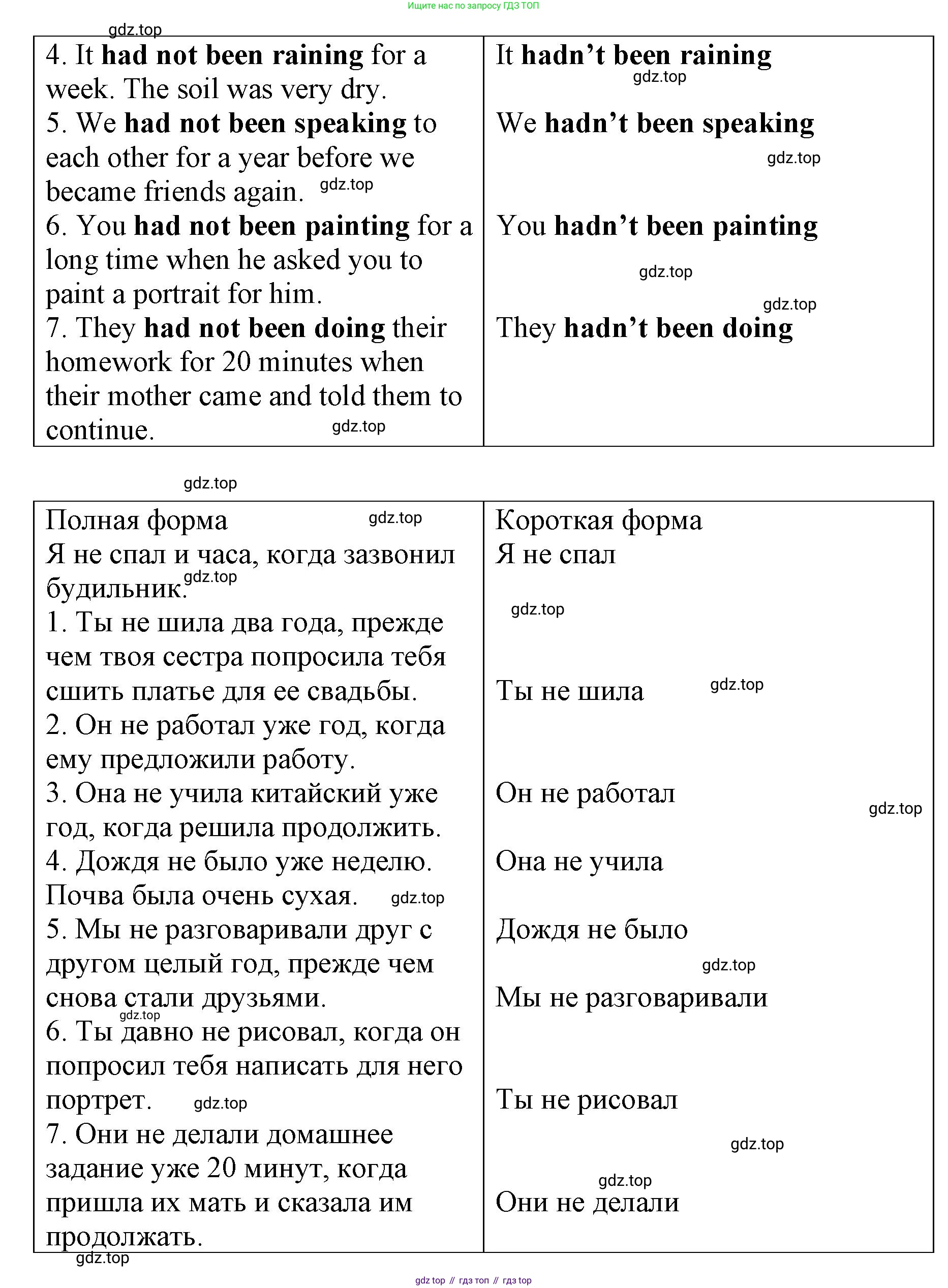 Английский язык (english), 8 класс Грамматический тренажёр, автор: Тимофеева Светлана Леонидовна, издательство Просвещение, Москва, 2024, бирюзового цвета, страница 82, номер 13, Решение 3 (2024-2027) (продолжение 2)