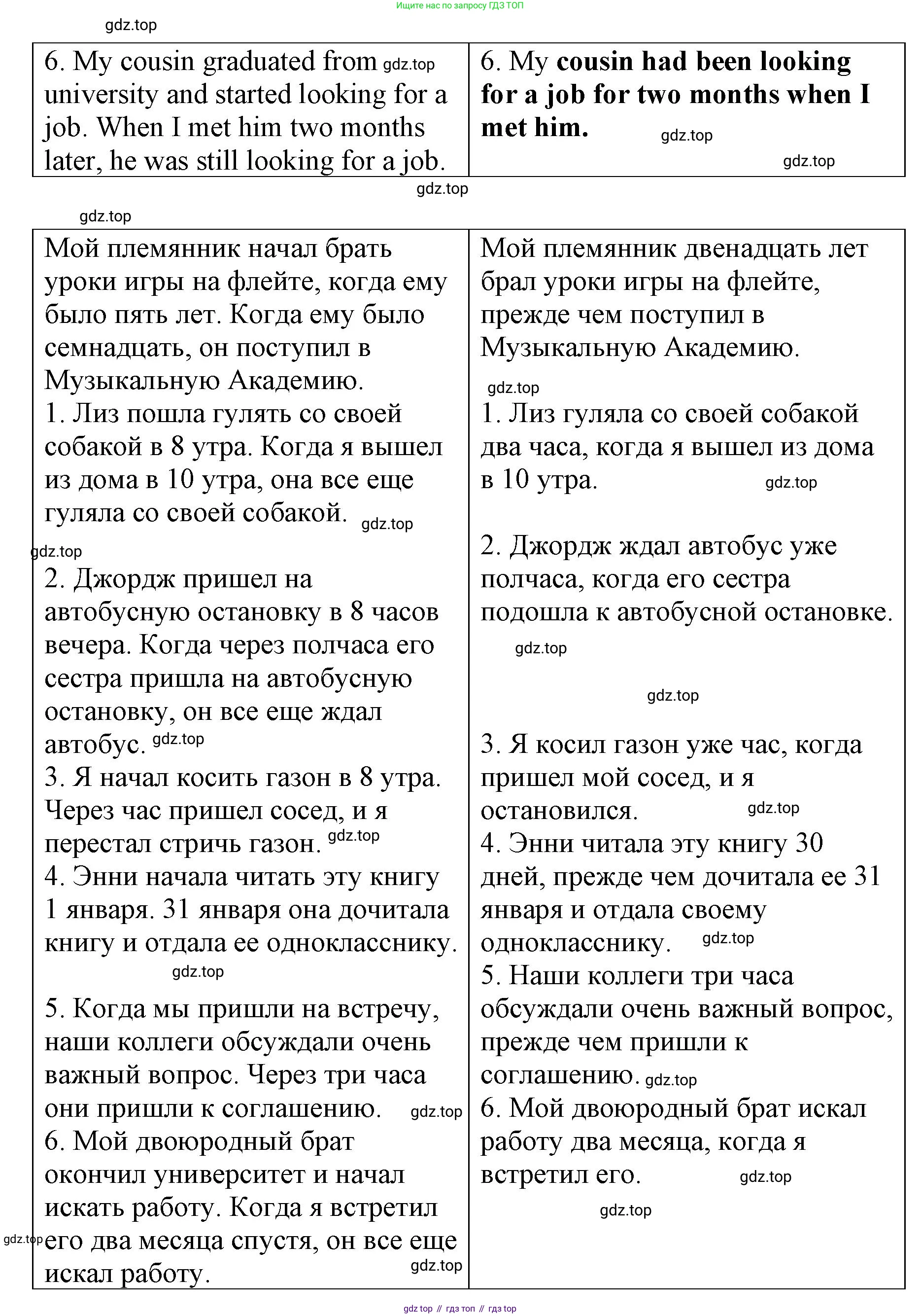 Английский язык (english), 8 класс Грамматический тренажёр, автор: Тимофеева Светлана Леонидовна, издательство Просвещение, Москва, 2024, бирюзового цвета, страница 84, номер 15, Решение 3 (2024-2027) (продолжение 2)