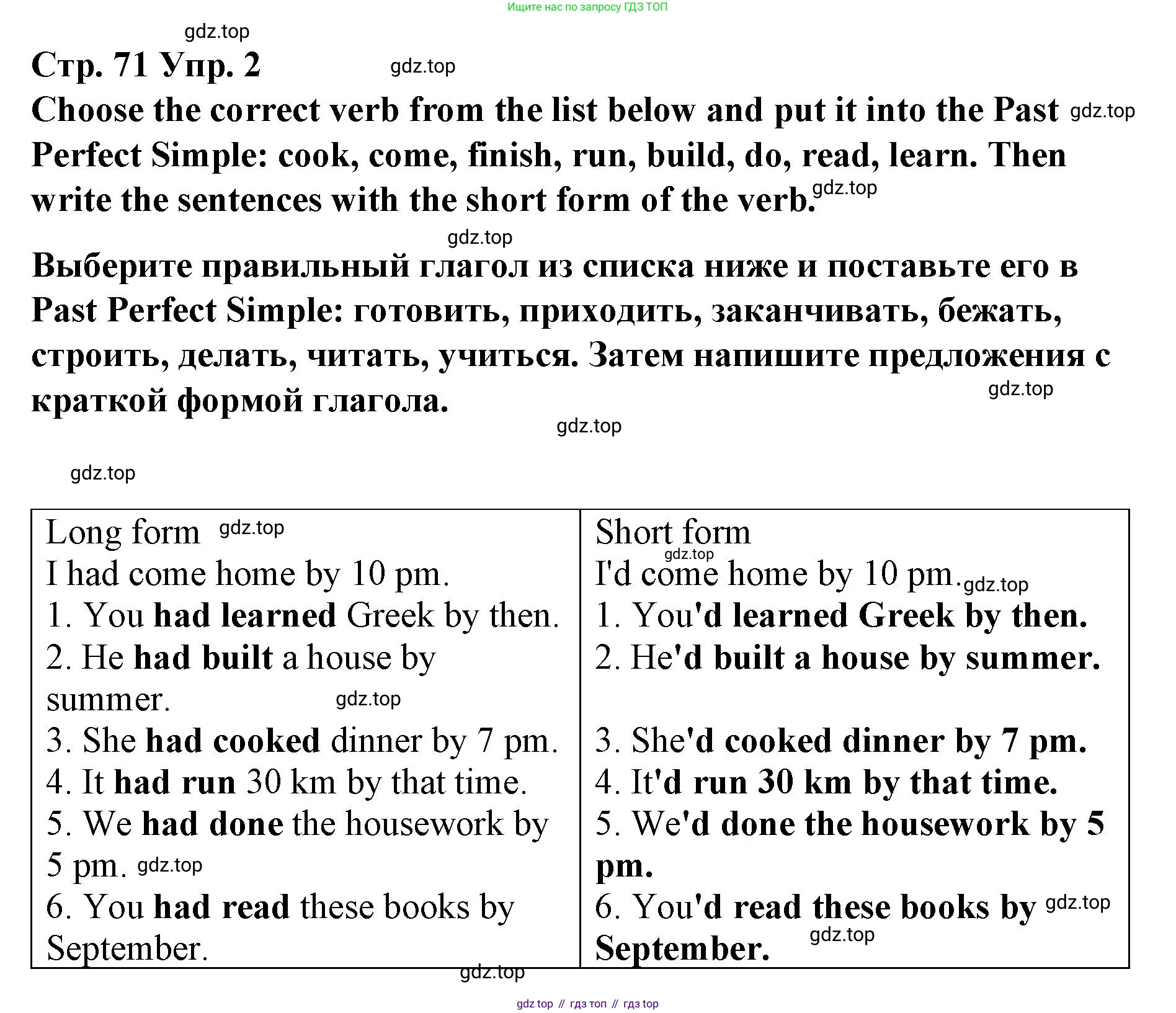 Английский язык (english), 8 класс Грамматический тренажёр, автор: Тимофеева Светлана Леонидовна, издательство Просвещение, Москва, 2024, бирюзового цвета, страница 72, номер 2, Решение 3 (2024-2027)
