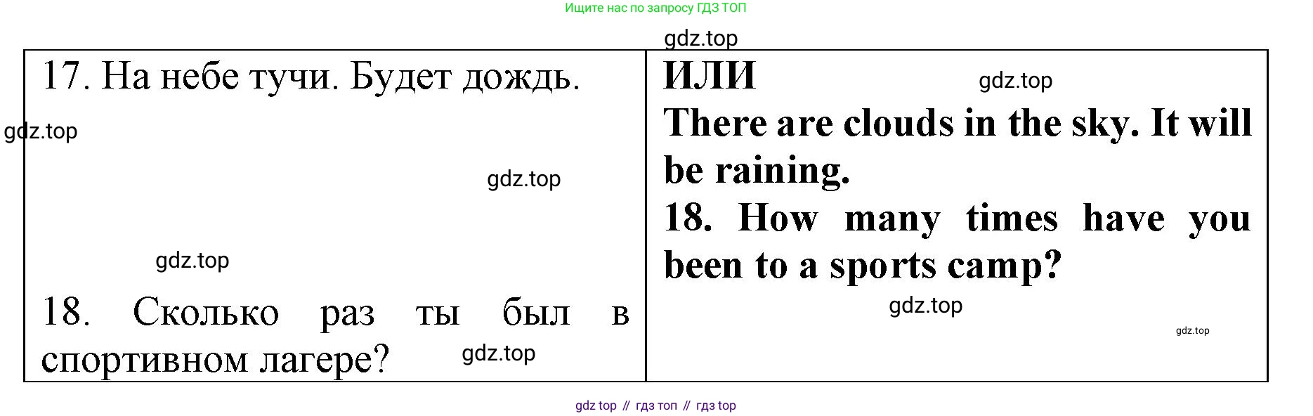 Английский язык (english), 8 класс Грамматический тренажёр, автор: Тимофеева Светлана Леонидовна, издательство Просвещение, Москва, 2024, бирюзового цвета, страница 89, номер 22, Решение 3 (2024-2027) (продолжение 3)