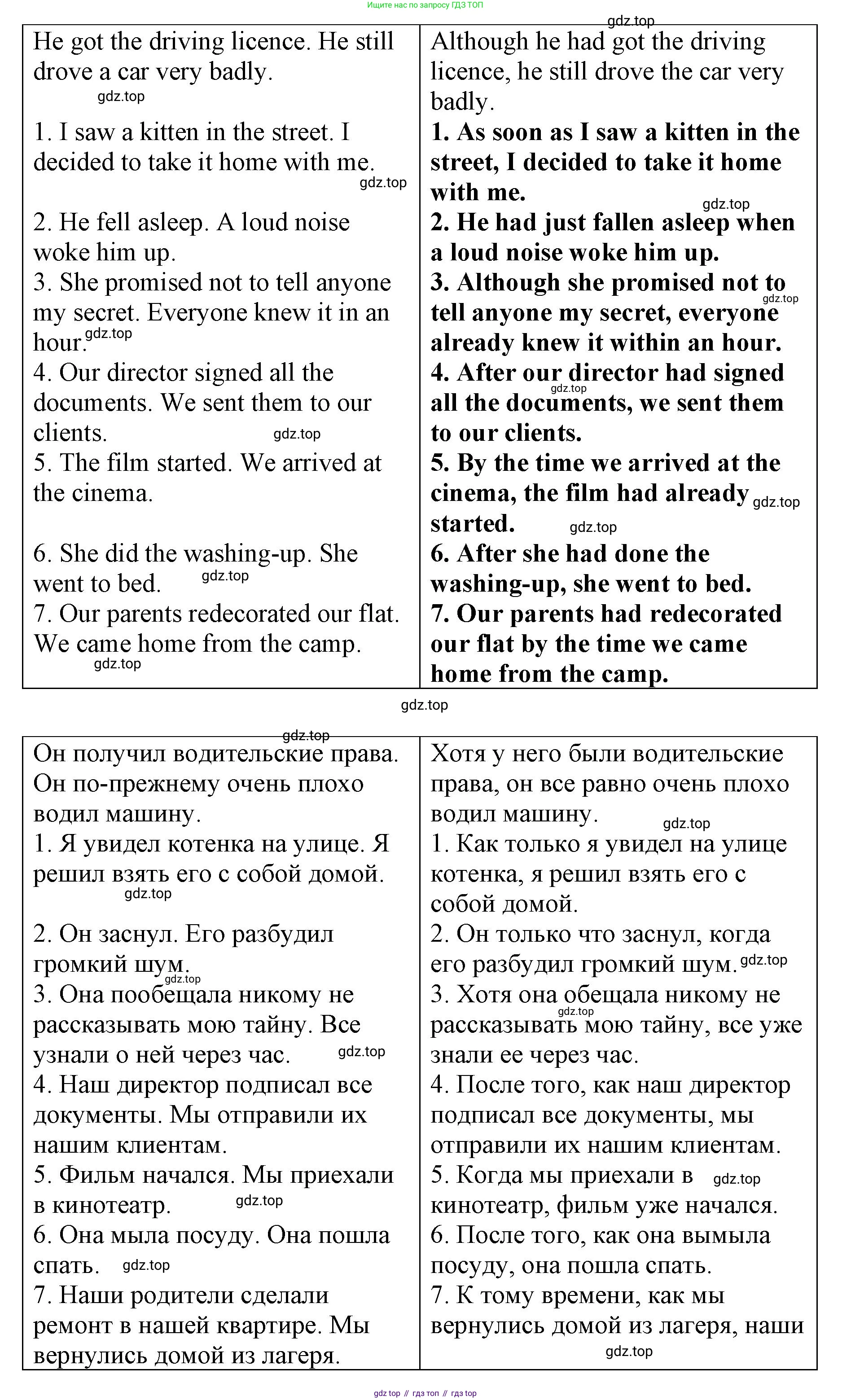 Английский язык (english), 8 класс Грамматический тренажёр, автор: Тимофеева Светлана Леонидовна, издательство Просвещение, Москва, 2024, бирюзового цвета, страница 77, номер 8, Решение 3 (2024-2027) (продолжение 2)