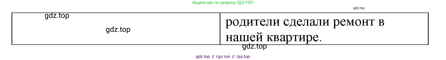 Английский язык (english), 8 класс Грамматический тренажёр, автор: Тимофеева Светлана Леонидовна, издательство Просвещение, Москва, 2024, бирюзового цвета, страница 77, номер 8, Решение 3 (2024-2027) (продолжение 3)