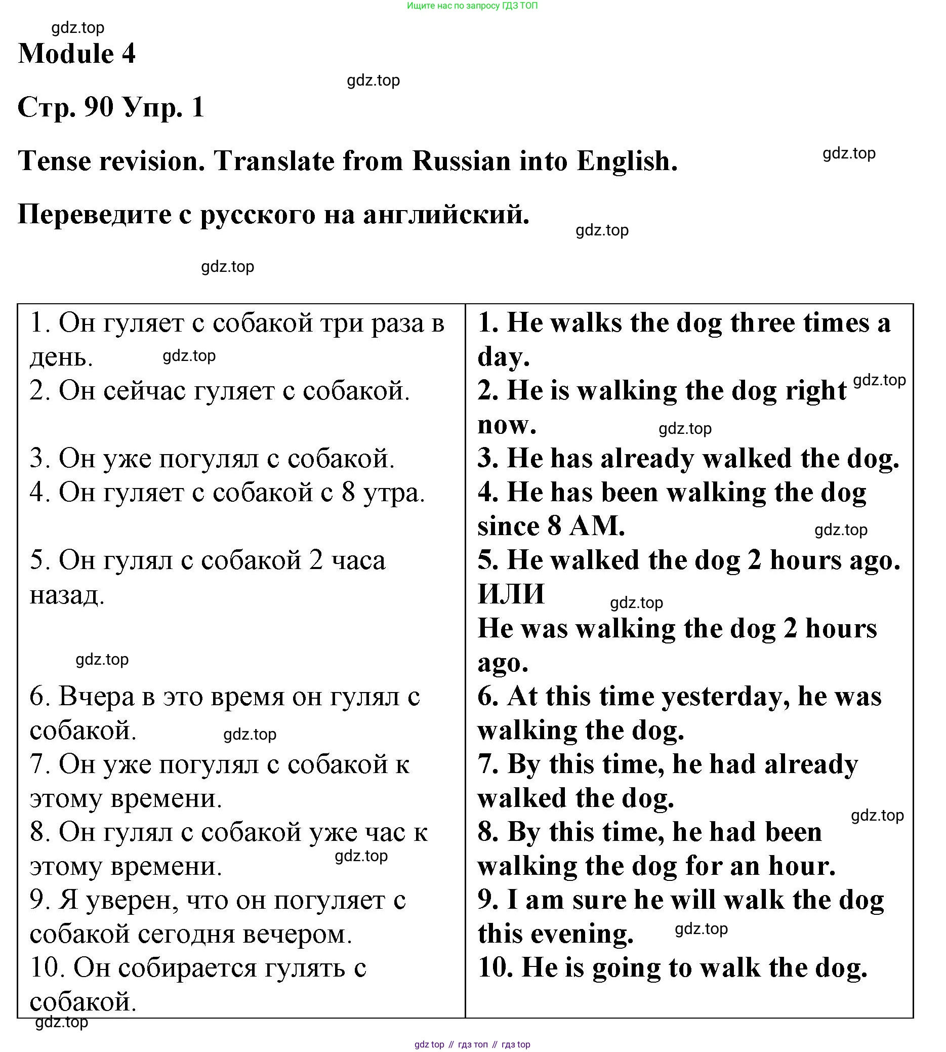 Английский язык (english), 8 класс Грамматический тренажёр, автор: Тимофеева Светлана Леонидовна, издательство Просвещение, Москва, 2024, бирюзового цвета, страница 90, номер 1, Решение 3 (2024-2027)