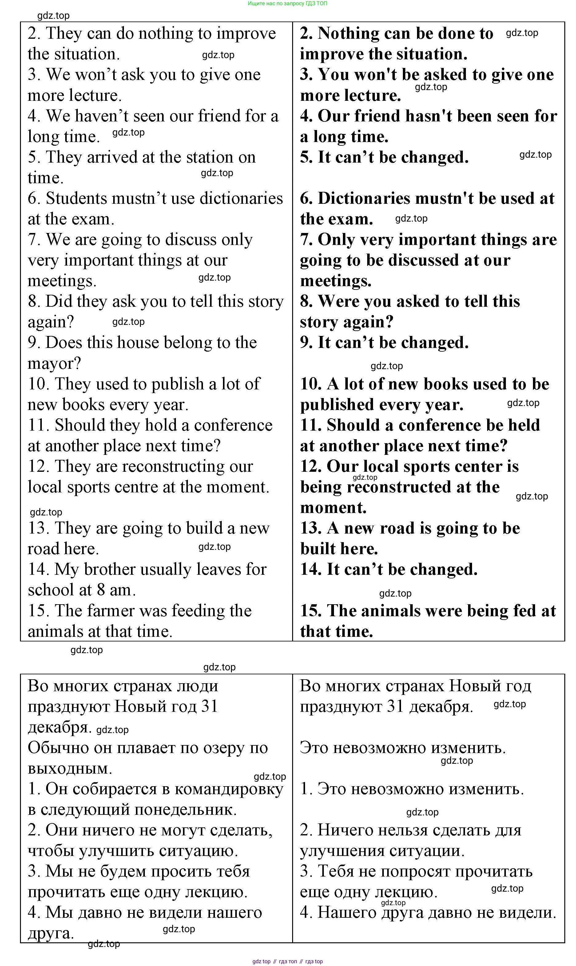 Английский язык (english), 8 класс Грамматический тренажёр, автор: Тимофеева Светлана Леонидовна, издательство Просвещение, Москва, 2024, бирюзового цвета, страница 102, номер 10, Решение 3 (2024-2027) (продолжение 2)