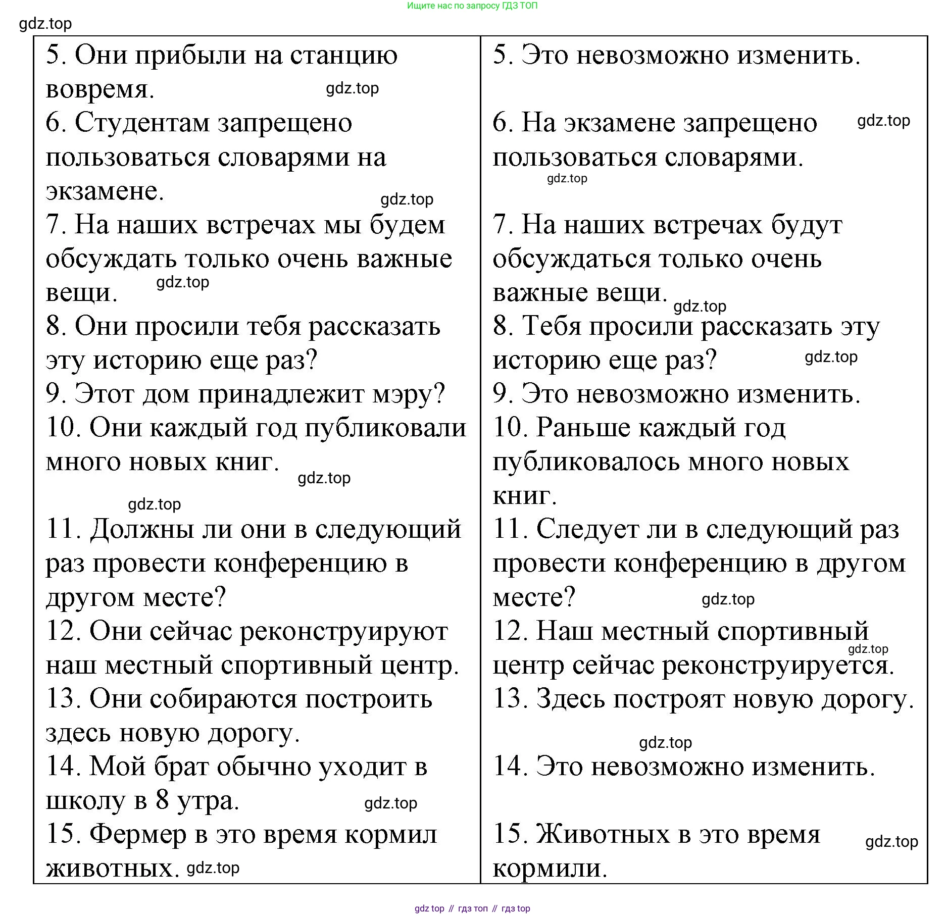 Английский язык (english), 8 класс Грамматический тренажёр, автор: Тимофеева Светлана Леонидовна, издательство Просвещение, Москва, 2024, бирюзового цвета, страница 102, номер 10, Решение 3 (2024-2027) (продолжение 3)