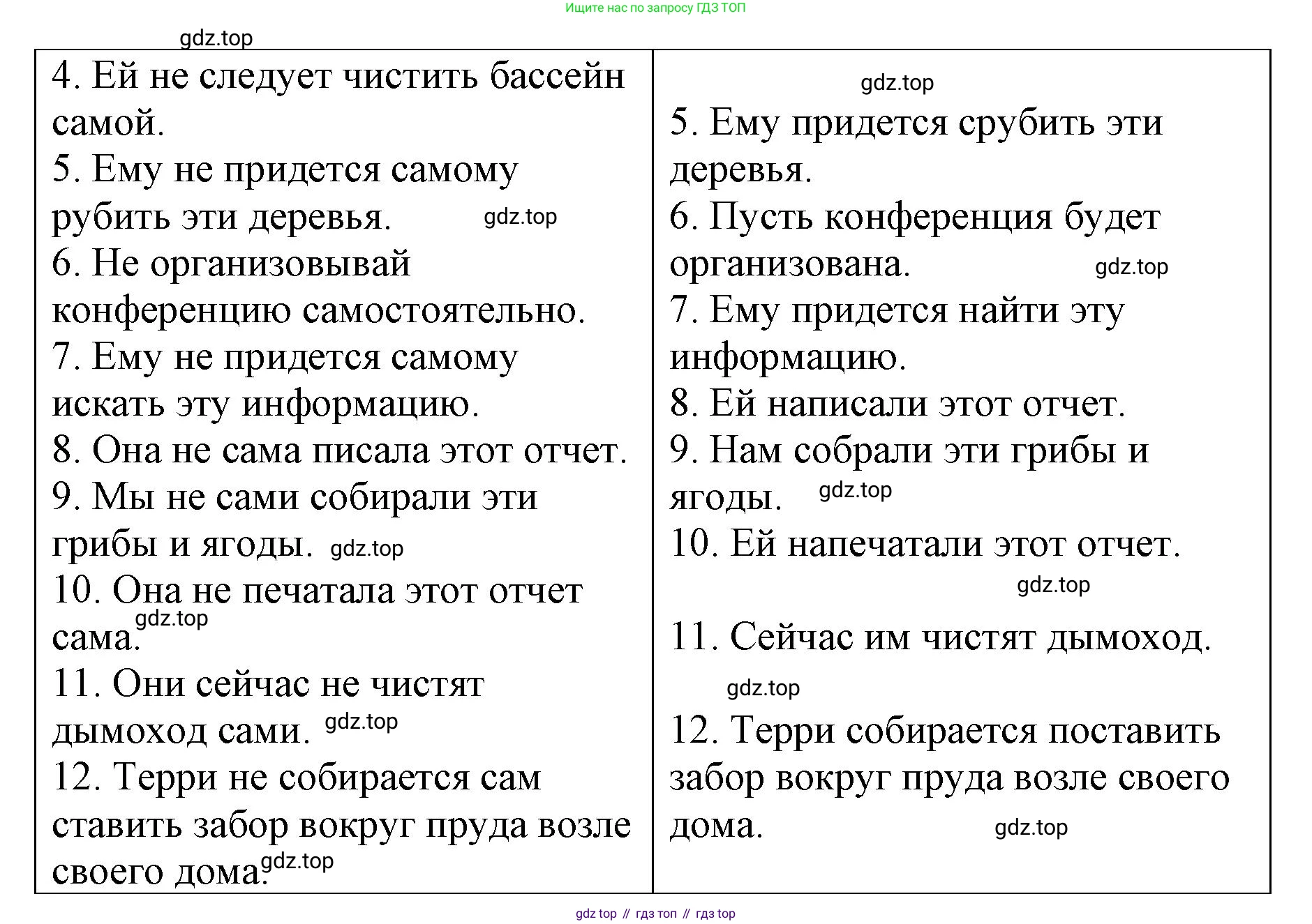 Английский язык (english), 8 класс Грамматический тренажёр, автор: Тимофеева Светлана Леонидовна, издательство Просвещение, Москва, 2024, бирюзового цвета, страница 106, номер 12, Решение 3 (2024-2027) (продолжение 2)
