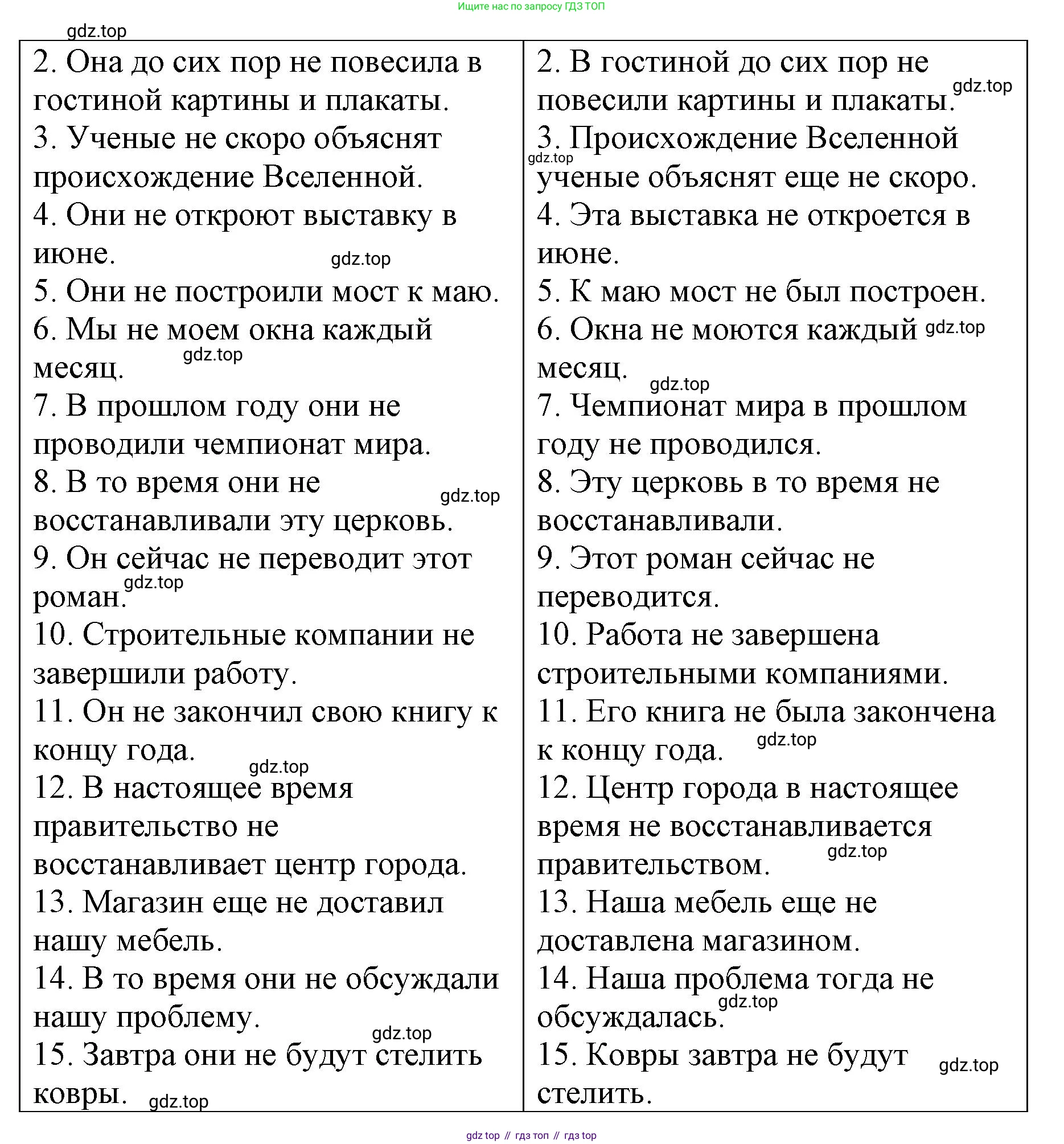 Английский язык (english), 8 класс Грамматический тренажёр, автор: Тимофеева Светлана Леонидовна, издательство Просвещение, Москва, 2024, бирюзового цвета, страница 95, номер 4, Решение 3 (2024-2027) (продолжение 2)