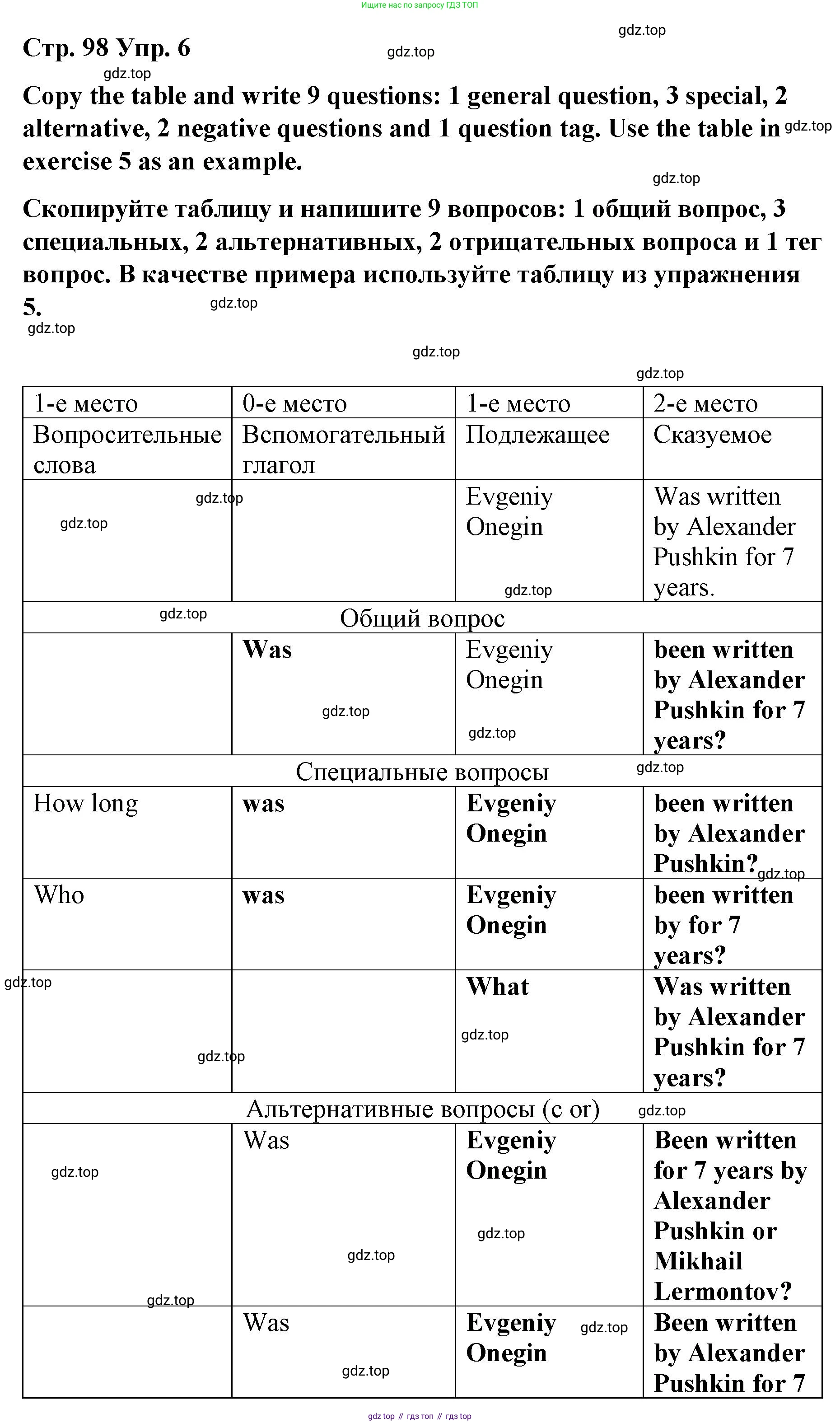 Английский язык (english), 8 класс Грамматический тренажёр, автор: Тимофеева Светлана Леонидовна, издательство Просвещение, Москва, 2024, бирюзового цвета, страница 98, номер 6, Решение 3 (2024-2027)