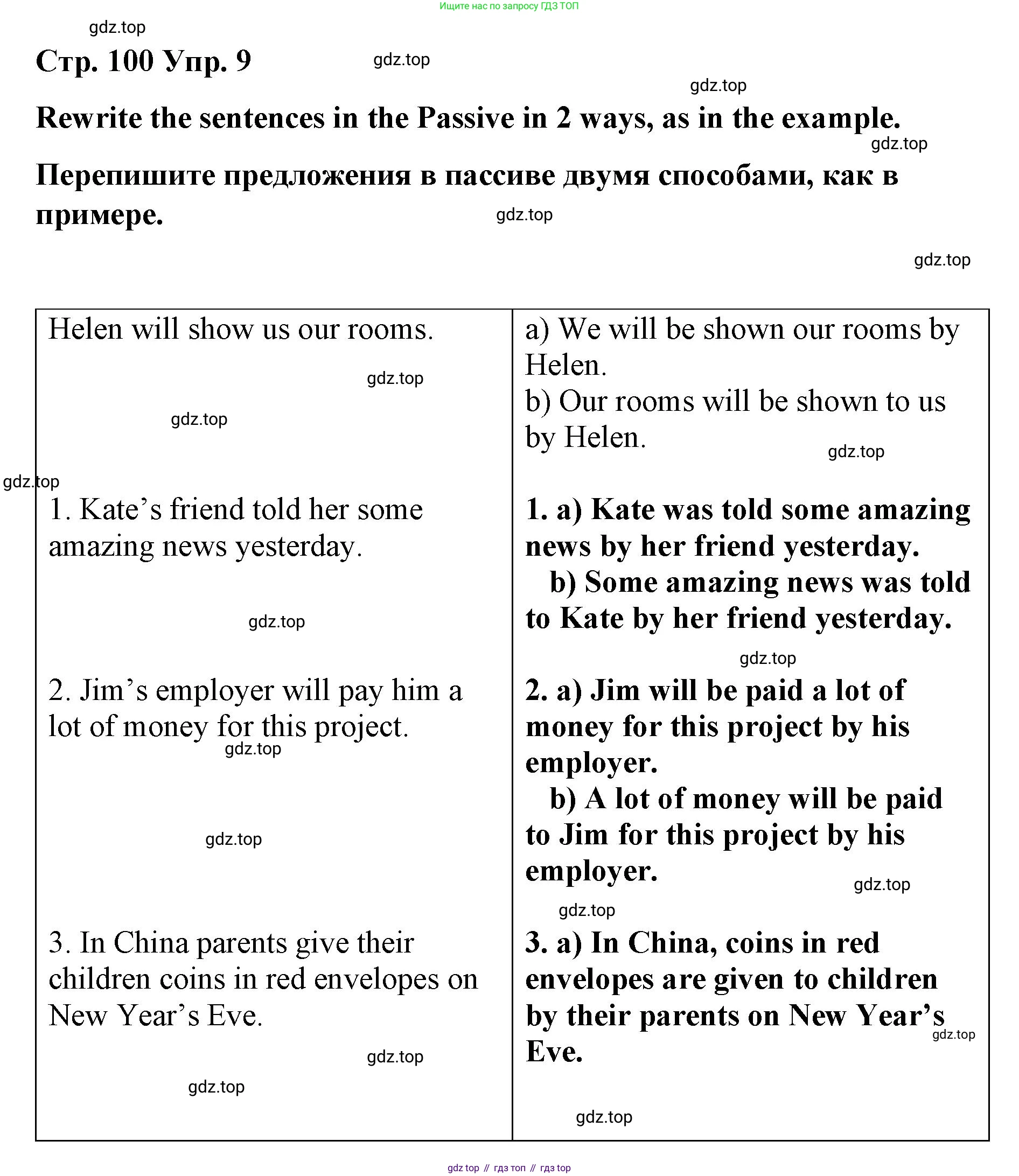 Английский язык (english), 8 класс Грамматический тренажёр, автор: Тимофеева Светлана Леонидовна, издательство Просвещение, Москва, 2024, бирюзового цвета, страница 100, номер 9, Решение 3 (2024-2027)