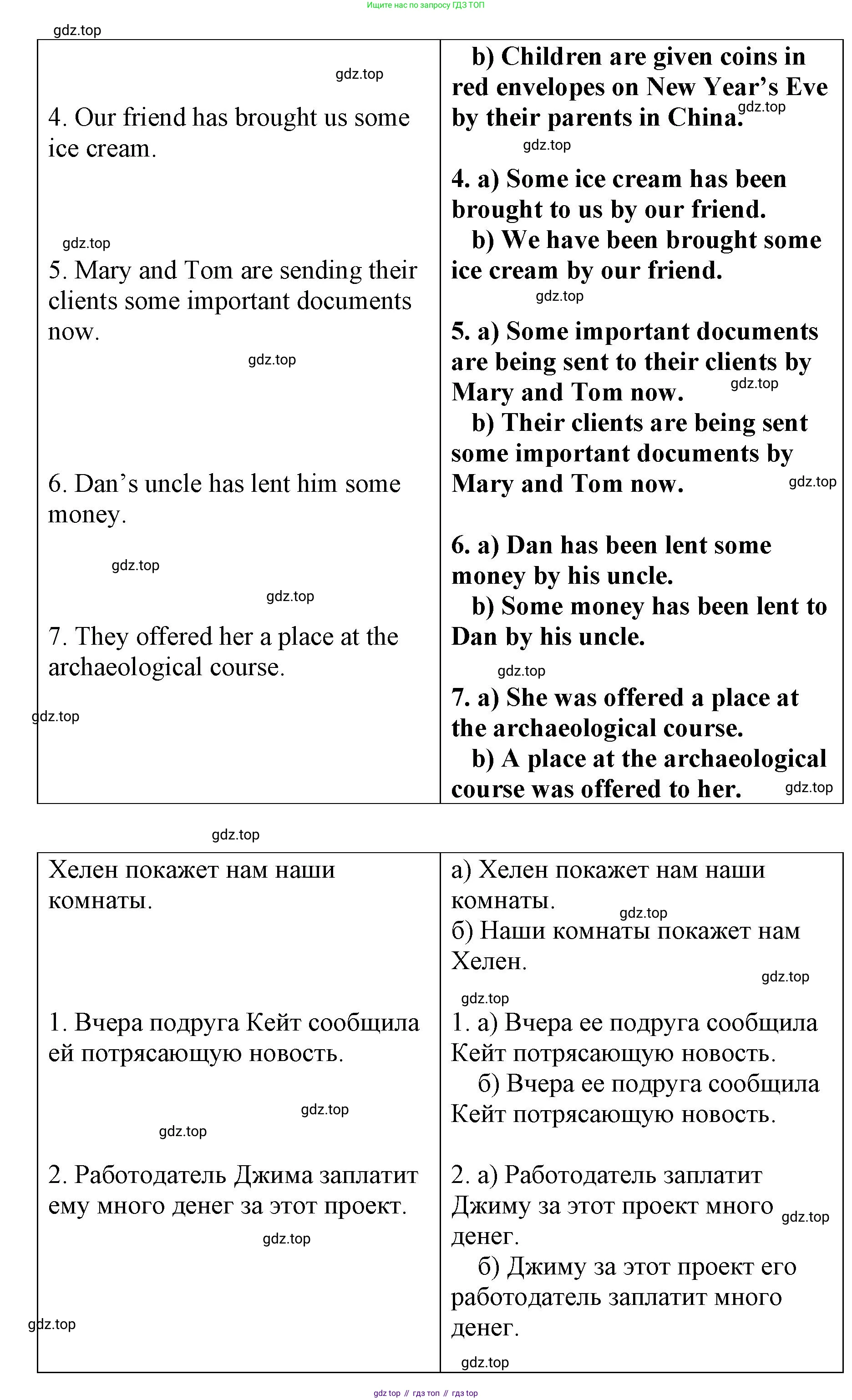Английский язык (english), 8 класс Грамматический тренажёр, автор: Тимофеева Светлана Леонидовна, издательство Просвещение, Москва, 2024, бирюзового цвета, страница 100, номер 9, Решение 3 (2024-2027) (продолжение 2)