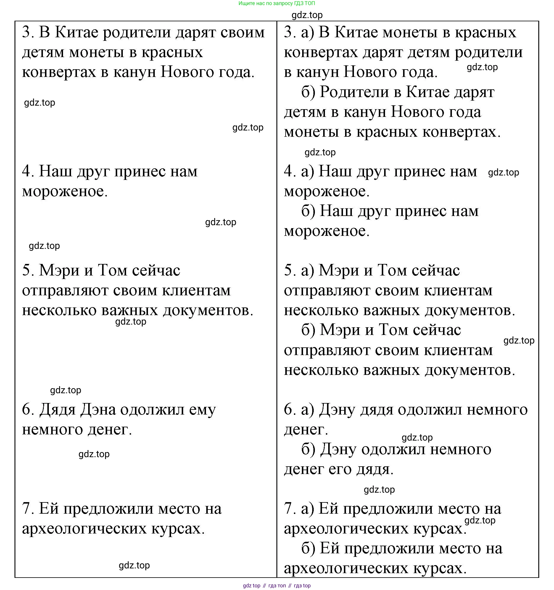 Английский язык (english), 8 класс Грамматический тренажёр, автор: Тимофеева Светлана Леонидовна, издательство Просвещение, Москва, 2024, бирюзового цвета, страница 100, номер 9, Решение 3 (2024-2027) (продолжение 3)