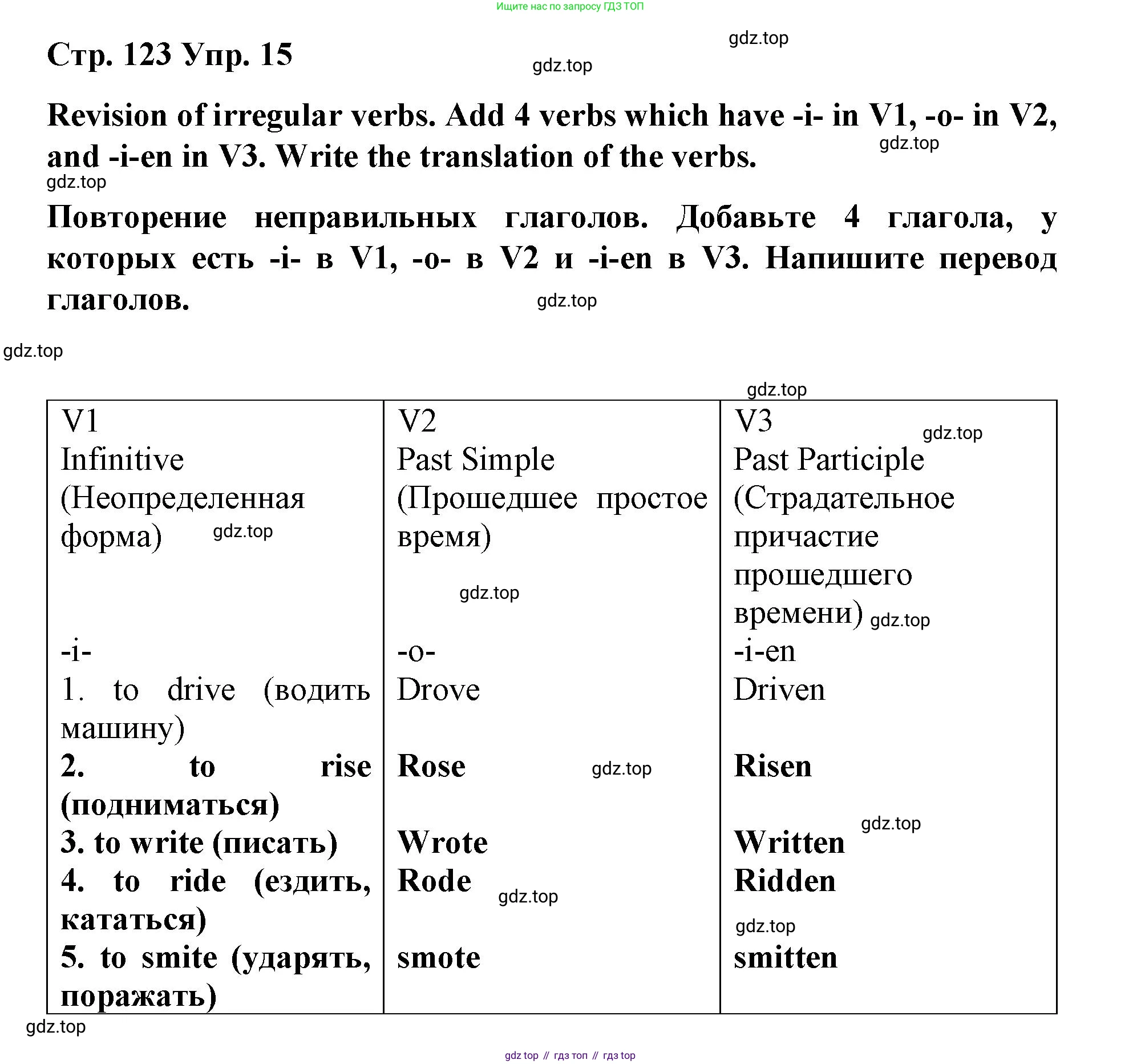 Английский язык (english), 8 класс Грамматический тренажёр, автор: Тимофеева Светлана Леонидовна, издательство Просвещение, Москва, 2024, бирюзового цвета, страница 123, номер 15, Решение 3 (2024-2027)