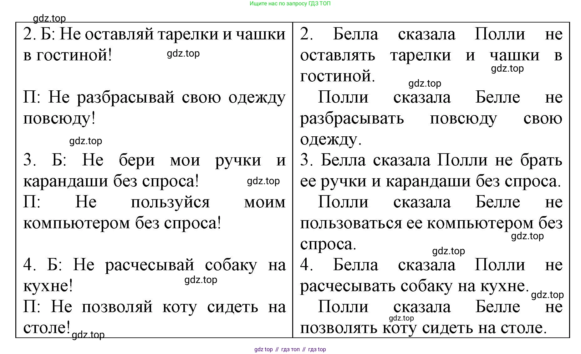 Английский язык (english), 8 класс Грамматический тренажёр, автор: Тимофеева Светлана Леонидовна, издательство Просвещение, Москва, 2024, бирюзового цвета, страница 136, номер 10, Решение 3 (2024-2027) (продолжение 2)