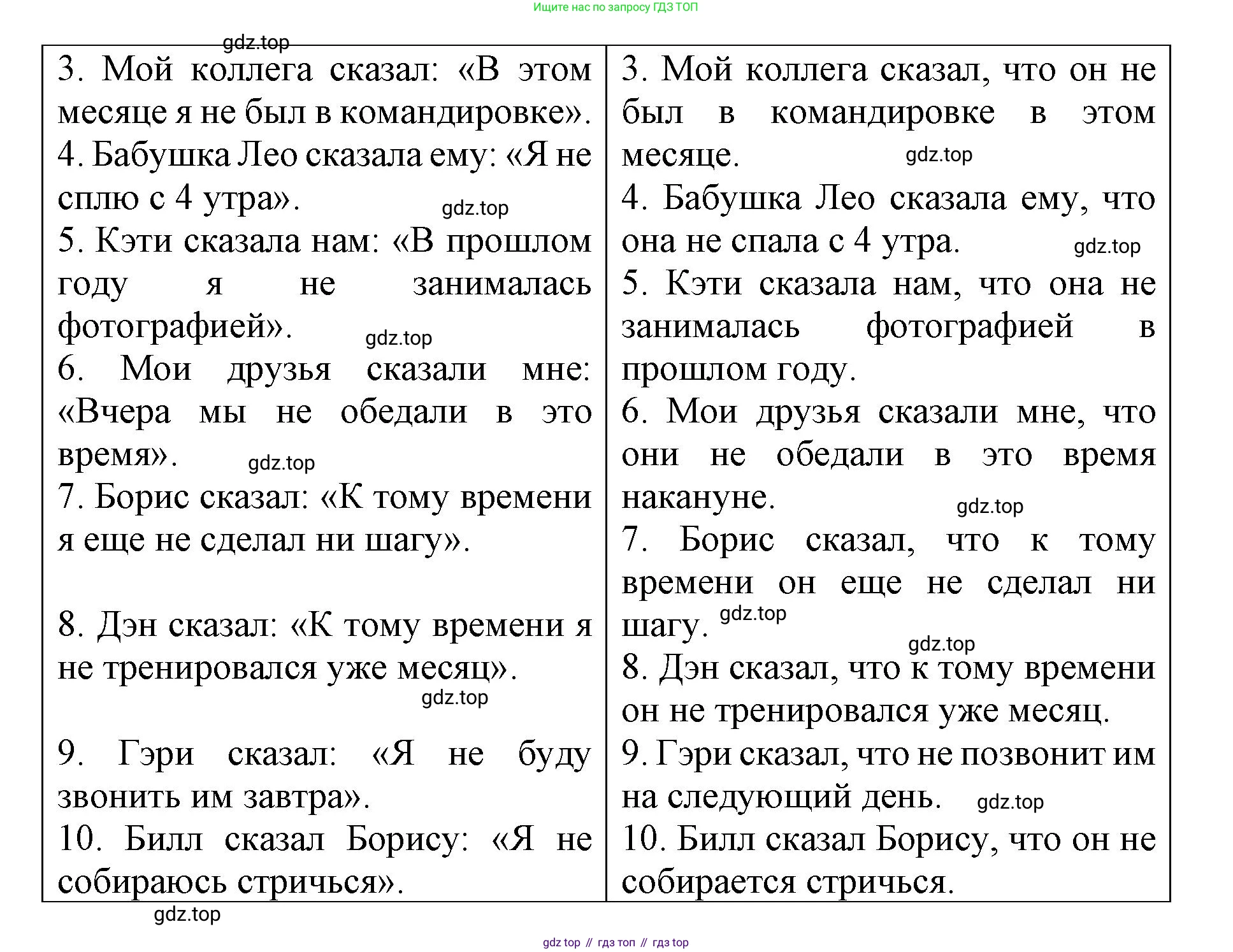 Английский язык (english), 8 класс Грамматический тренажёр, автор: Тимофеева Светлана Леонидовна, издательство Просвещение, Москва, 2024, бирюзового цвета, страница 132, номер 5, Решение 3 (2024-2027) (продолжение 2)