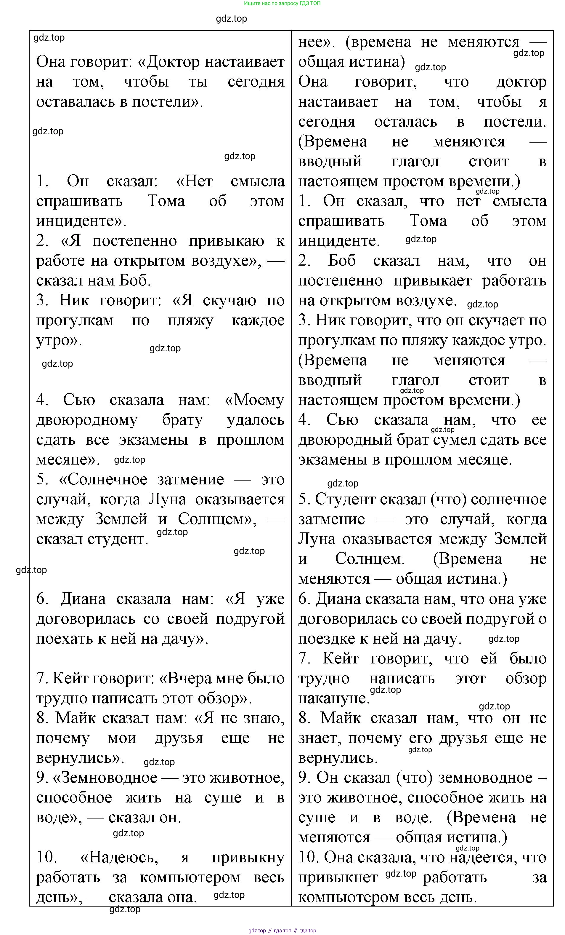 Английский язык (english), 8 класс Грамматический тренажёр, автор: Тимофеева Светлана Леонидовна, издательство Просвещение, Москва, 2024, бирюзового цвета, страница 132, номер 6, Решение 3 (2024-2027) (продолжение 3)