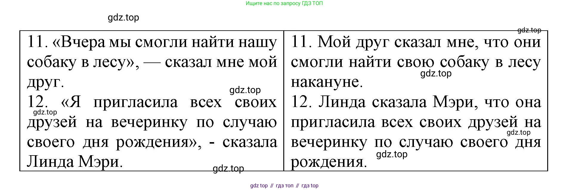 Английский язык (english), 8 класс Грамматический тренажёр, автор: Тимофеева Светлана Леонидовна, издательство Просвещение, Москва, 2024, бирюзового цвета, страница 132, номер 6, Решение 3 (2024-2027) (продолжение 4)