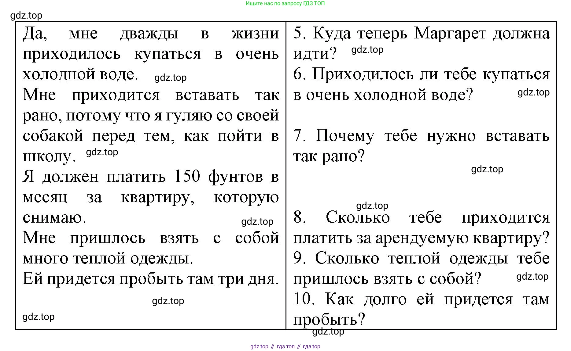 Английский язык (english), 8 класс Грамматический тренажёр, автор: Тимофеева Светлана Леонидовна, издательство Просвещение, Москва, 2024, бирюзового цвета, страница 142, номер 3, Решение 3 (2024-2027) (продолжение 2)