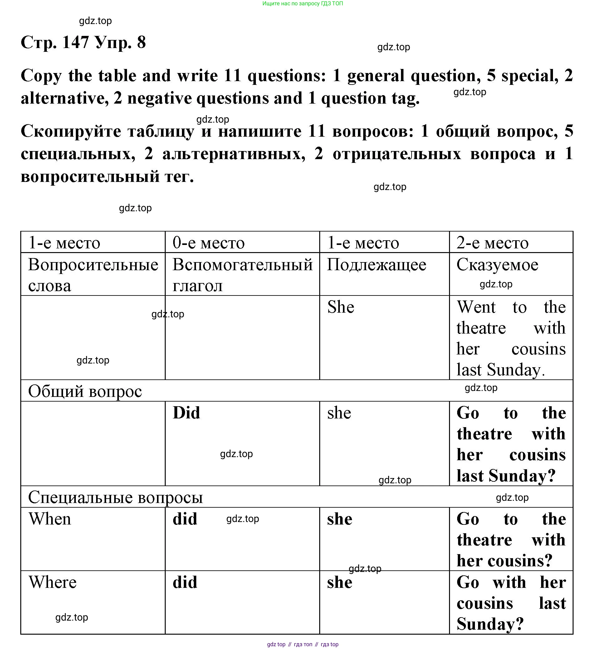 Английский язык (english), 8 класс Грамматический тренажёр, автор: Тимофеева Светлана Леонидовна, издательство Просвещение, Москва, 2024, бирюзового цвета, страница 147, номер 8, Решение 3 (2024-2027)