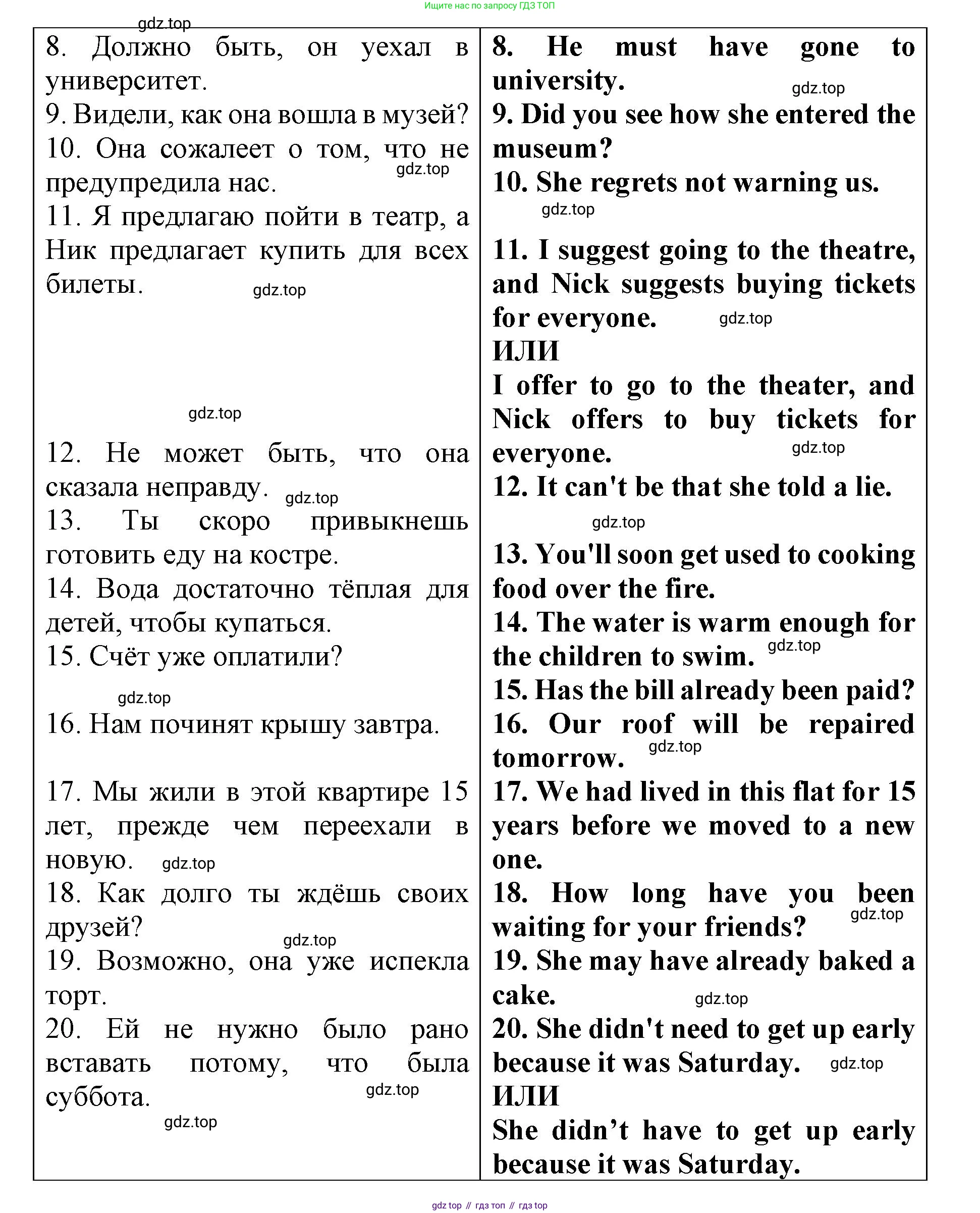 Английский язык (english), 8 класс Грамматический тренажёр, автор: Тимофеева Светлана Леонидовна, издательство Просвещение, Москва, 2024, бирюзового цвета, страница 147, номер 9, Решение 3 (2024-2027) (продолжение 2)