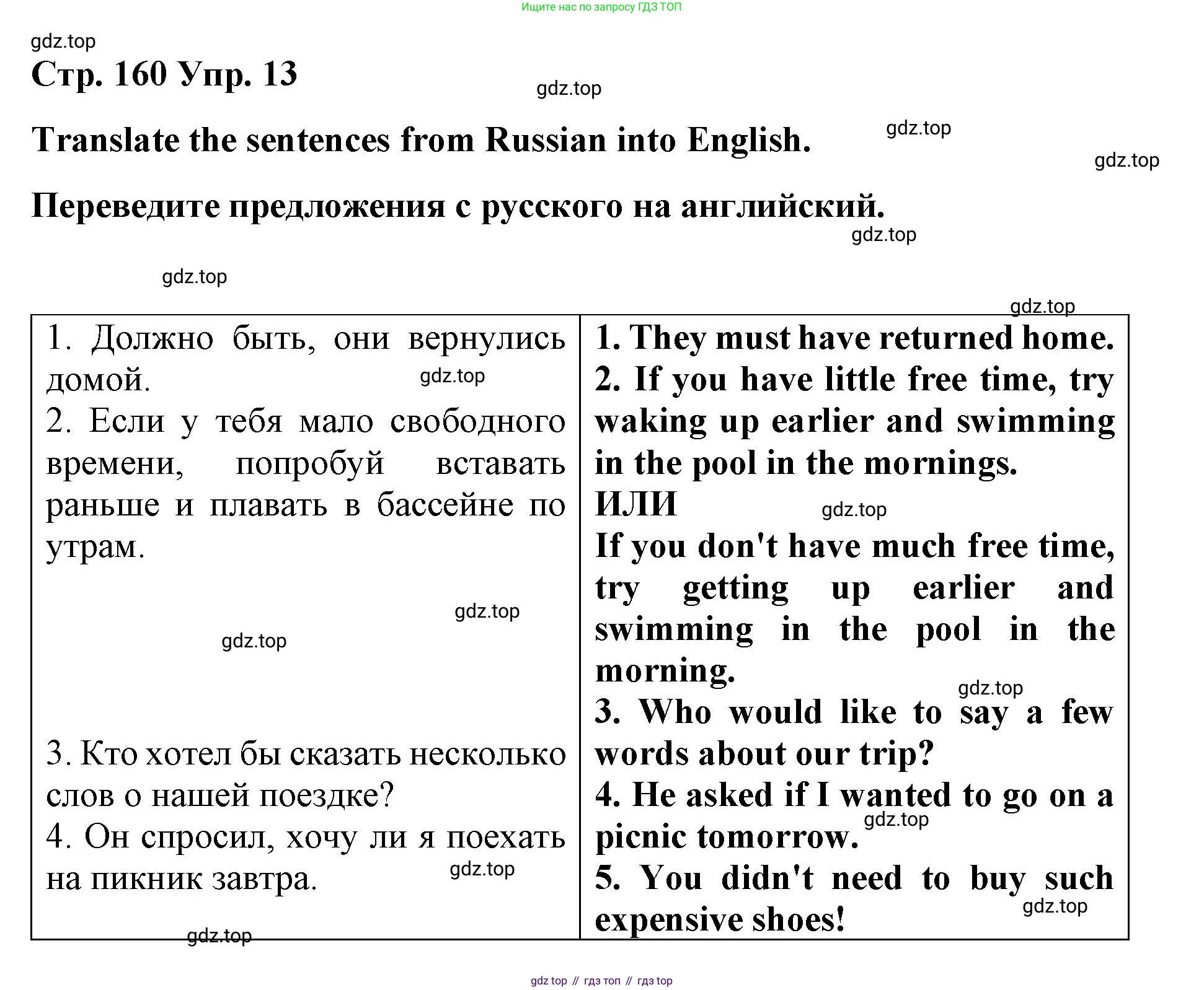 Английский язык (english), 8 класс Грамматический тренажёр, автор: Тимофеева Светлана Леонидовна, издательство Просвещение, Москва, 2024, бирюзового цвета, страница 160, номер 13, Решение 3 (2024-2027)