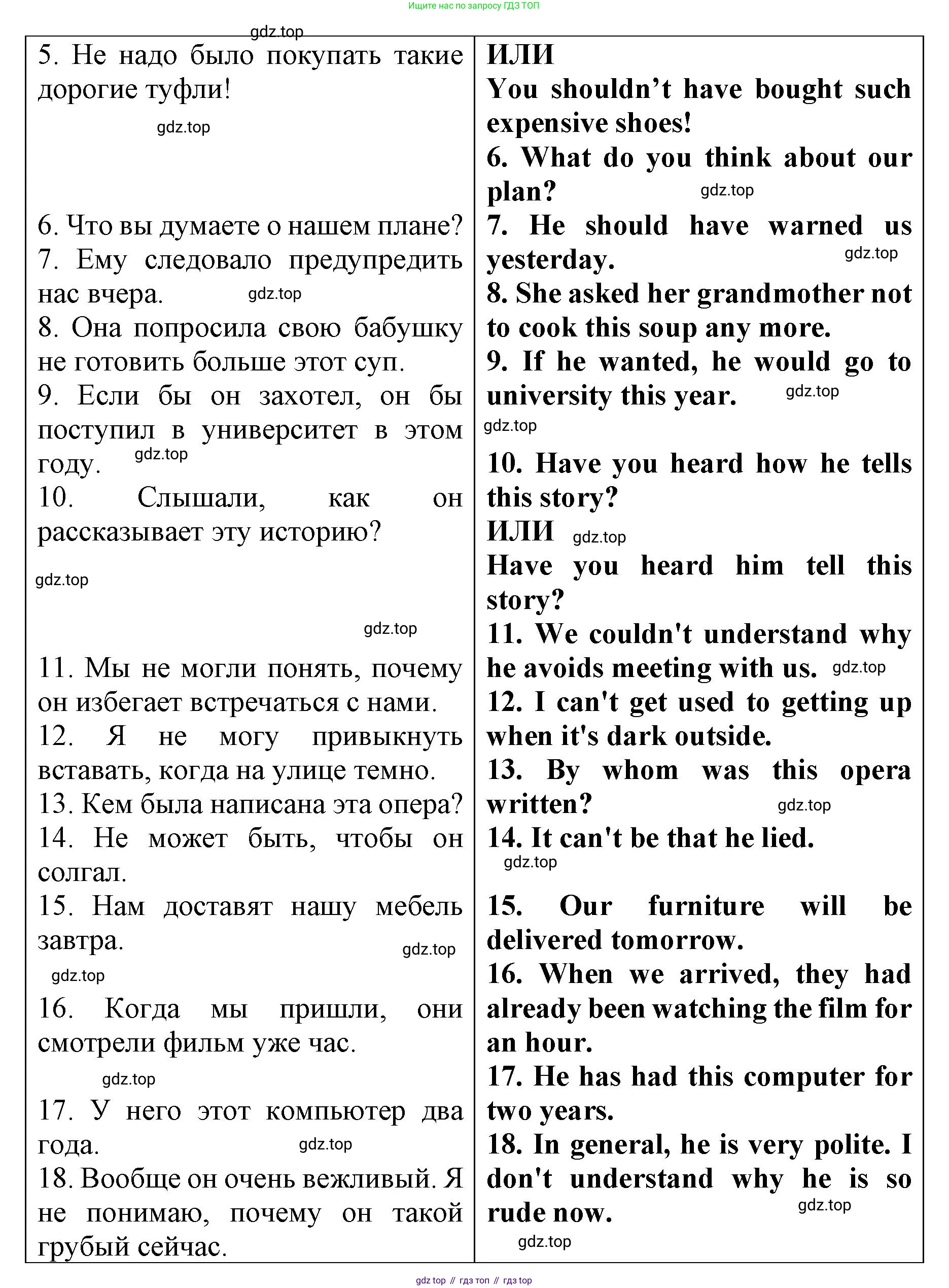 Английский язык (english), 8 класс Грамматический тренажёр, автор: Тимофеева Светлана Леонидовна, издательство Просвещение, Москва, 2024, бирюзового цвета, страница 160, номер 13, Решение 3 (2024-2027) (продолжение 2)