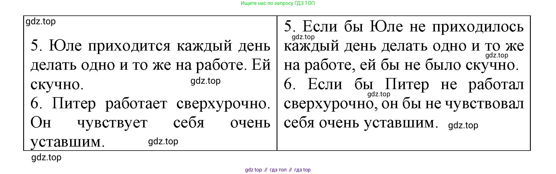 Английский язык (english), 8 класс Грамматический тренажёр, автор: Тимофеева Светлана Леонидовна, издательство Просвещение, Москва, 2024, бирюзового цвета, страница 157, номер 7, Решение 3 (2024-2027) (продолжение 2)