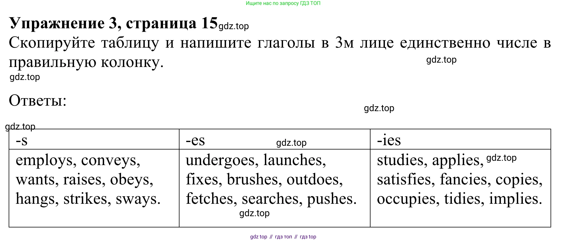 Английский язык (english), 8 класс Грамматический тренажёр, автор: Тимофеева Светлана Леонидовна, издательство Просвещение, Москва, 2024, бирюзового цвета, страница 15, номер 3, Решение 1 (2024-2027)