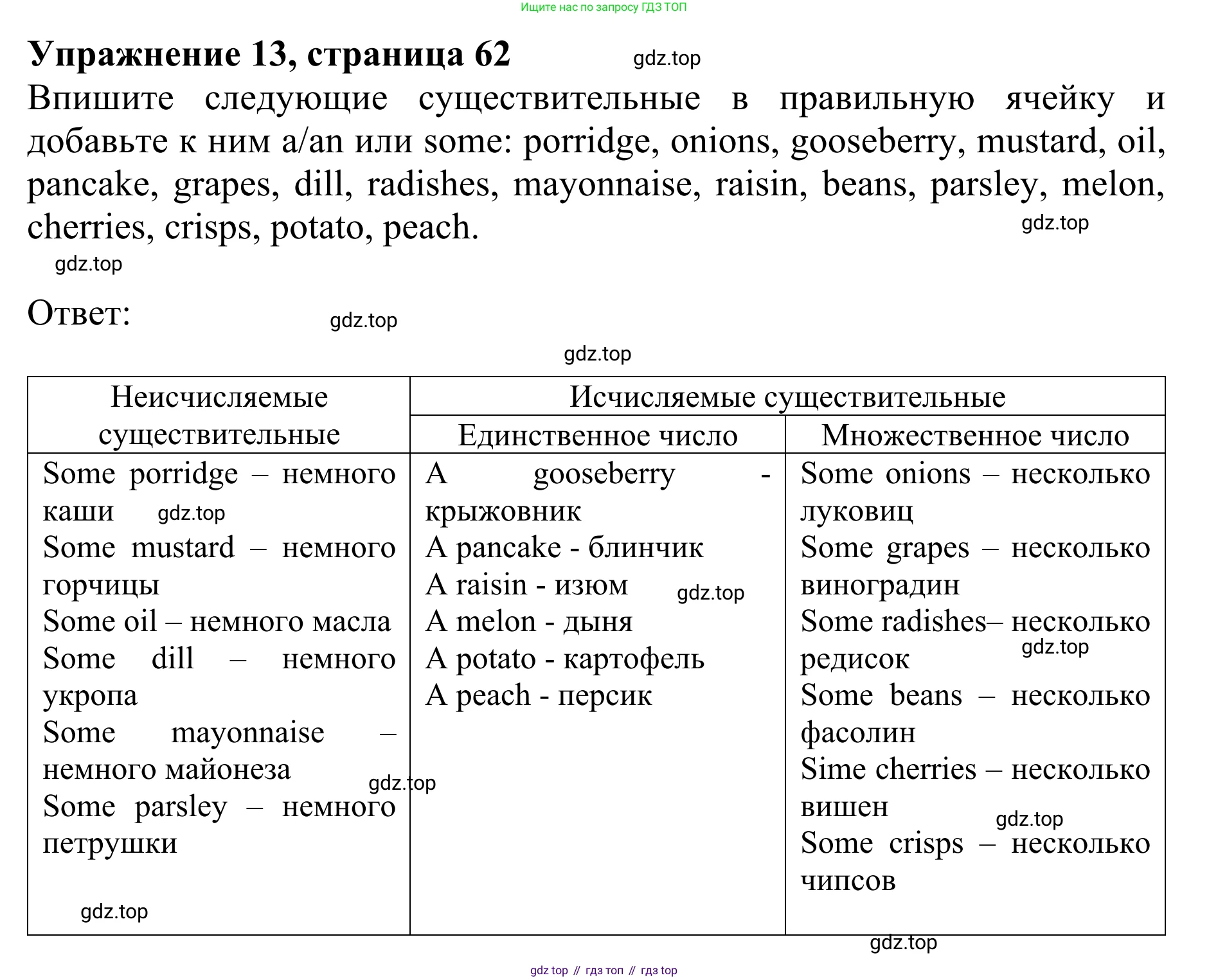 Английский язык (english), 8 класс Грамматический тренажёр, автор: Тимофеева Светлана Леонидовна, издательство Просвещение, Москва, 2024, бирюзового цвета, страница 62, номер 13, Решение 1 (2024-2027)