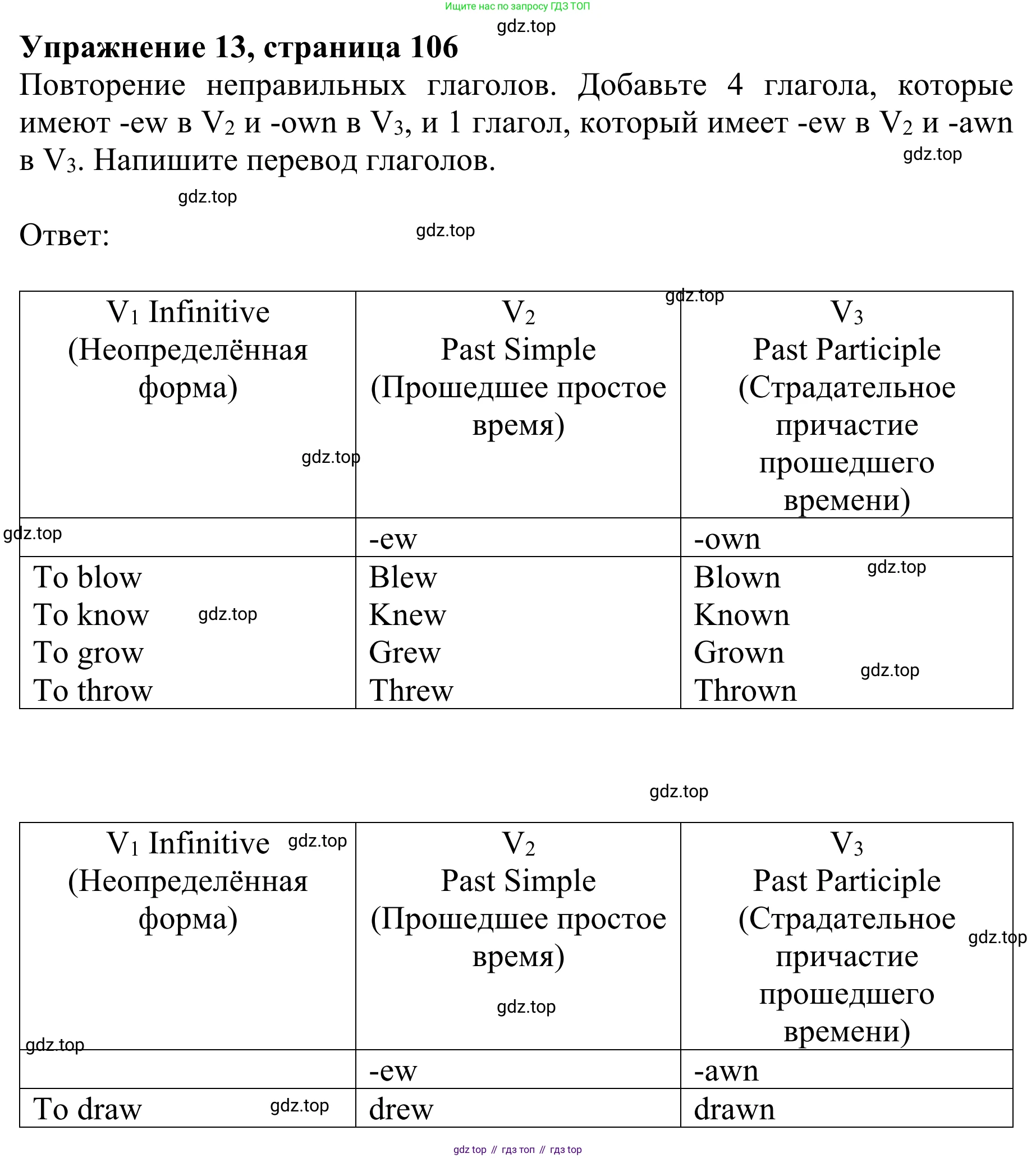 Английский язык (english), 8 класс Грамматический тренажёр, автор: Тимофеева Светлана Леонидовна, издательство Просвещение, Москва, 2024, бирюзового цвета, страница 106, номер 13, Решение 1 (2024-2027)