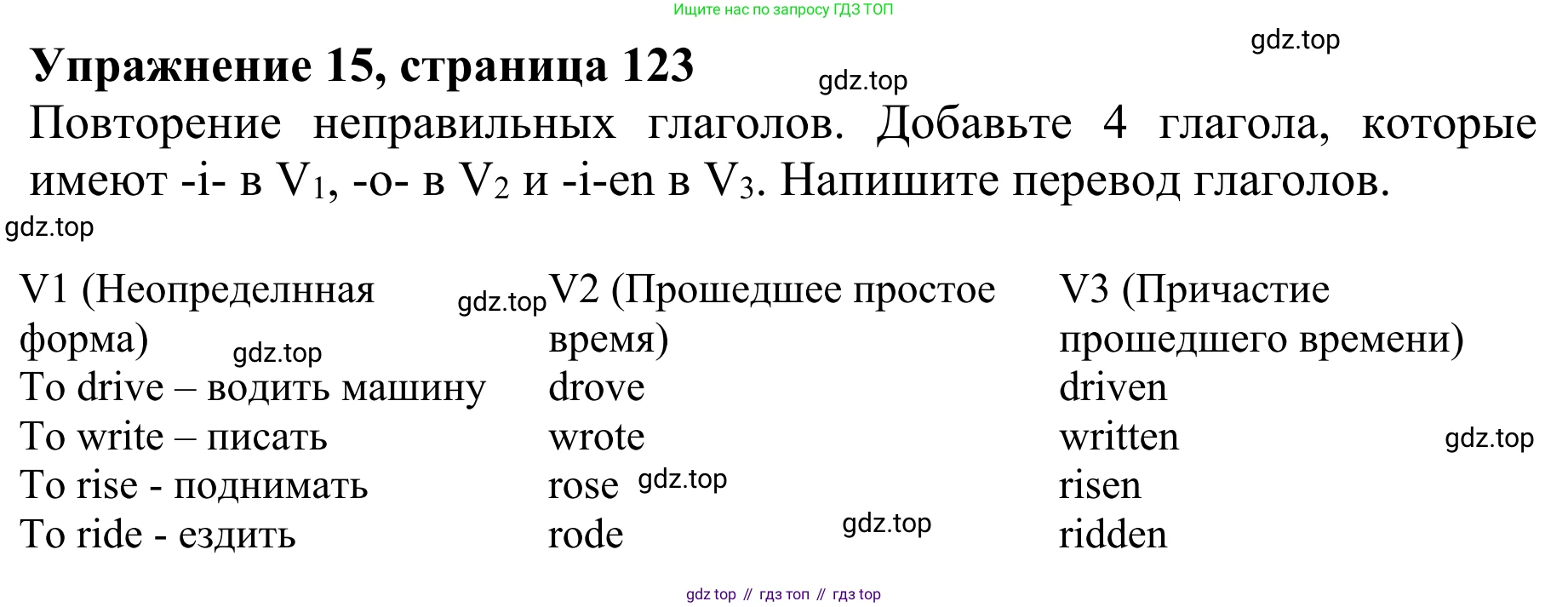 Английский язык (english), 8 класс Грамматический тренажёр, автор: Тимофеева Светлана Леонидовна, издательство Просвещение, Москва, 2024, бирюзового цвета, страница 123, номер 15, Решение 1 (2024-2027)