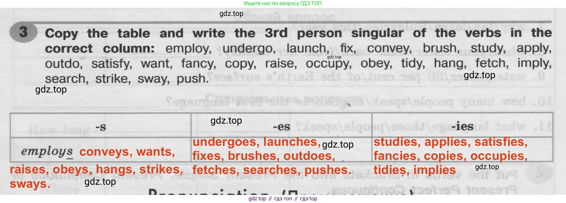 Английский язык (english), 8 класс Грамматический тренажёр, автор: Тимофеева Светлана Леонидовна, издательство Просвещение, Москва, 2024, бирюзового цвета, страница 15, номер 3, Решение 2 (2024-2027)