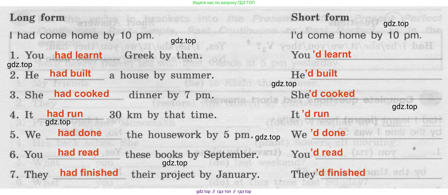 Английский язык (english), 8 класс Грамматический тренажёр, автор: Тимофеева Светлана Леонидовна, издательство Просвещение, Москва, 2024, бирюзового цвета, страница 72, номер 2, Решение 2 (2024-2027) (продолжение 2)