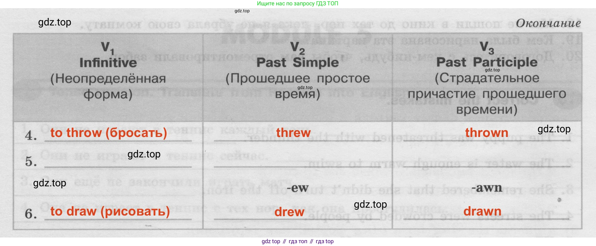 Английский язык (english), 8 класс Грамматический тренажёр, автор: Тимофеева Светлана Леонидовна, издательство Просвещение, Москва, 2024, бирюзового цвета, страница 106, номер 13, Решение 2 (2024-2027) (продолжение 2)