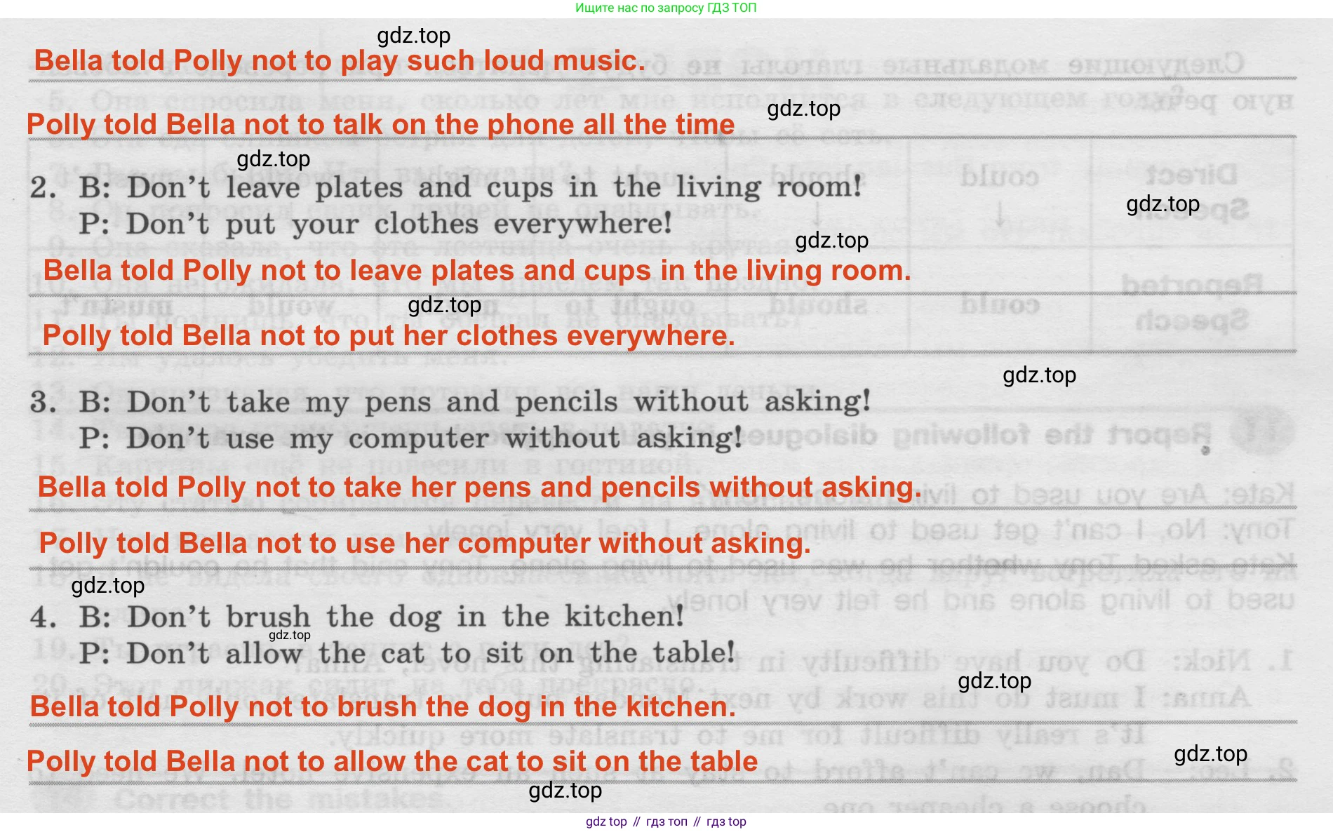 Английский язык (english), 8 класс Грамматический тренажёр, автор: Тимофеева Светлана Леонидовна, издательство Просвещение, Москва, 2024, бирюзового цвета, страница 136, номер 10, Решение 2 (2024-2027) (продолжение 2)